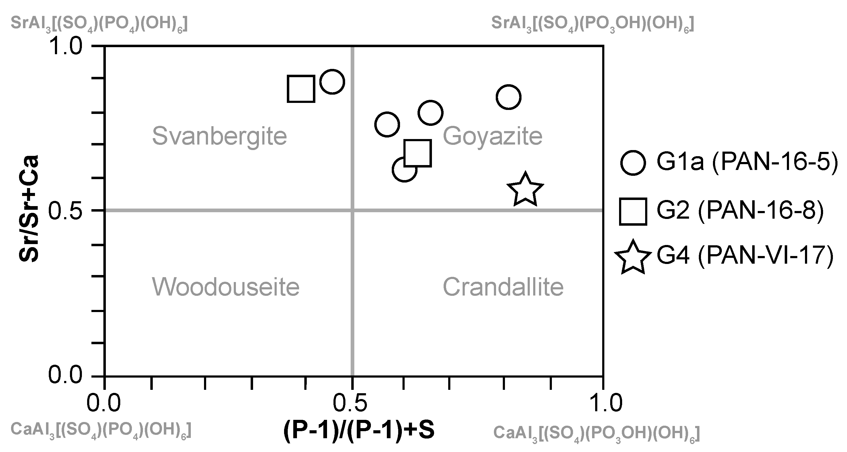Minerals 10 00562 g021