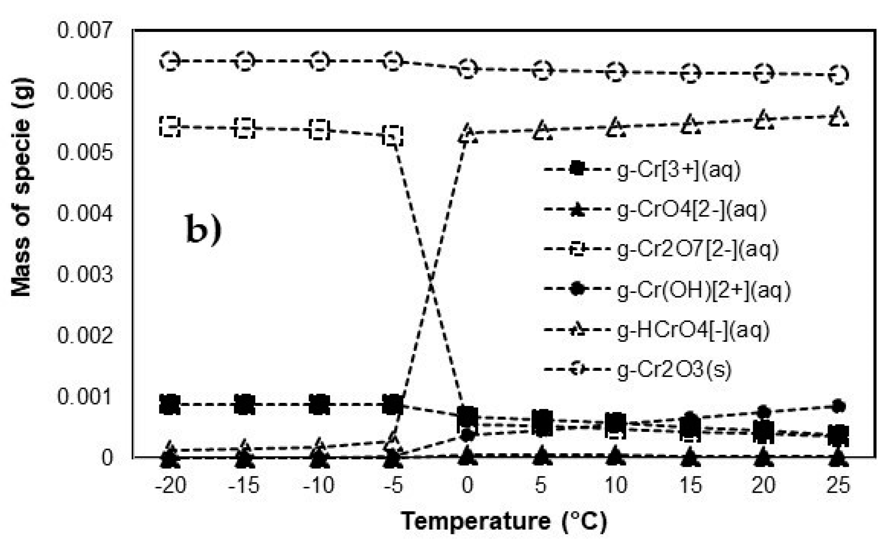 Minerals 10 00563 g005b Minerals 10 00563 g005b