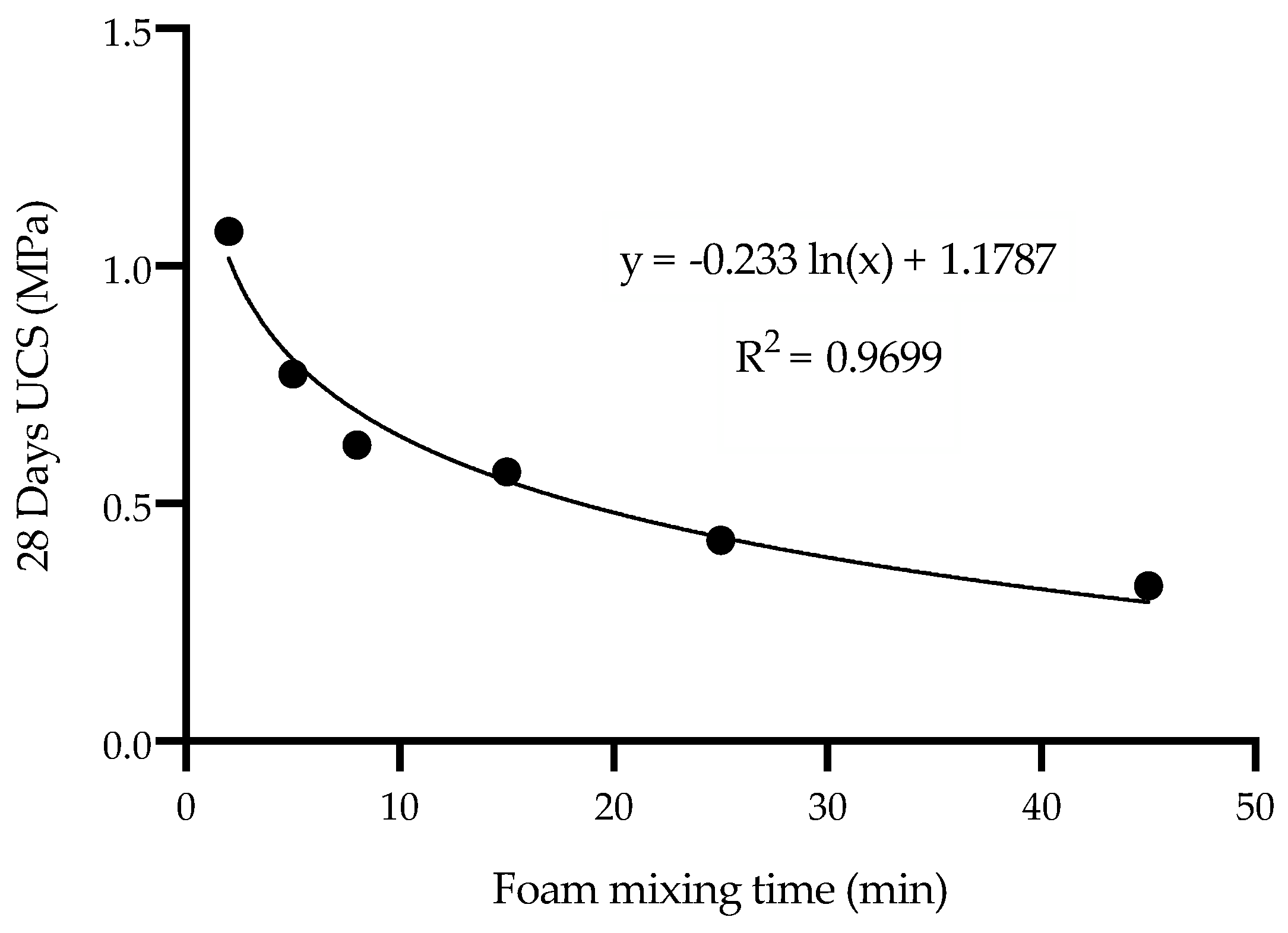 Minerals 10 00564 g013 Minerals 10 00564 g013