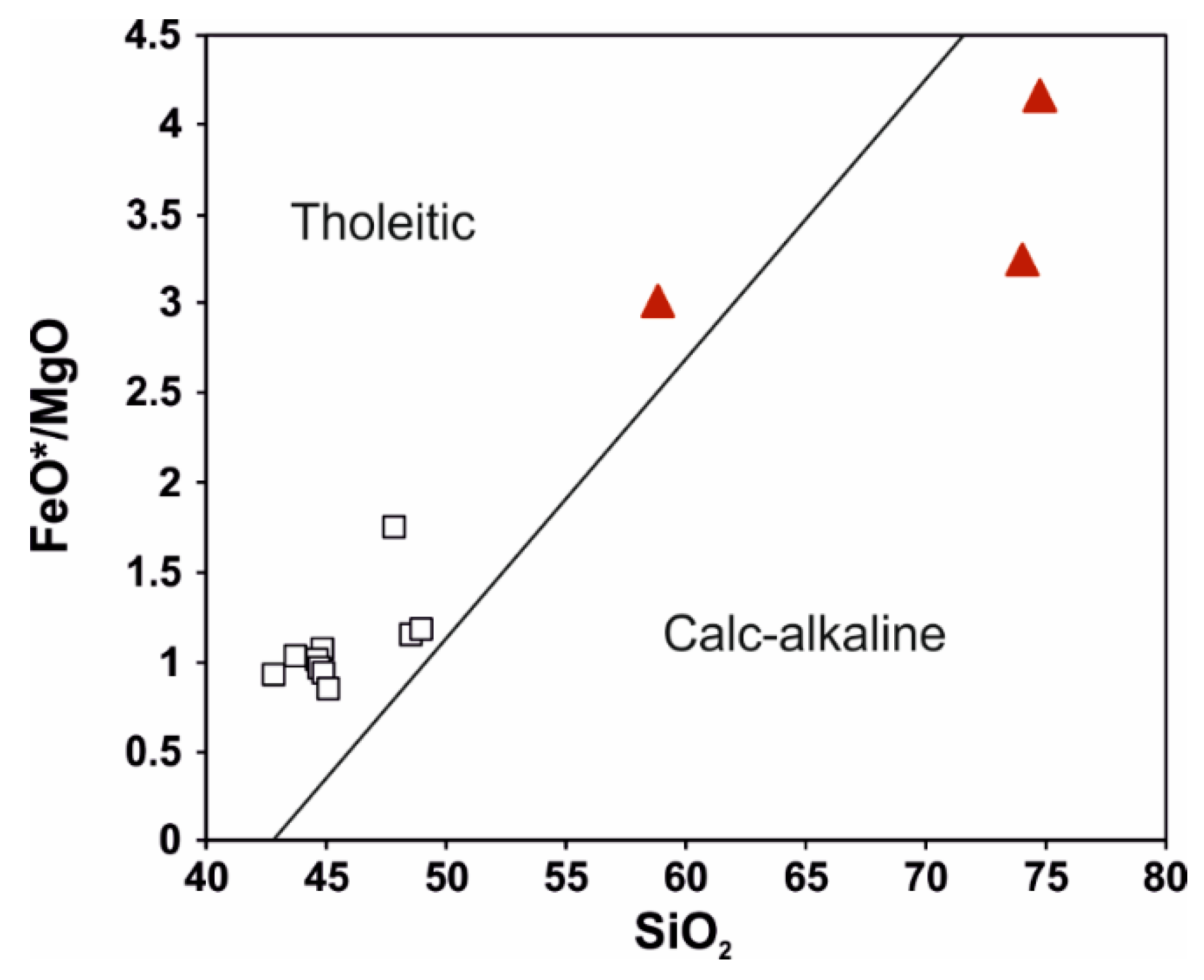 Minerals 10 00565 g007