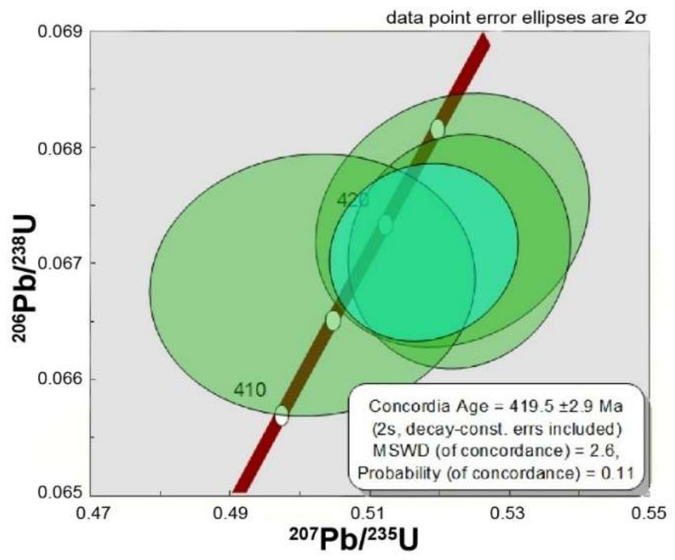 Minerals 10 00566 g012