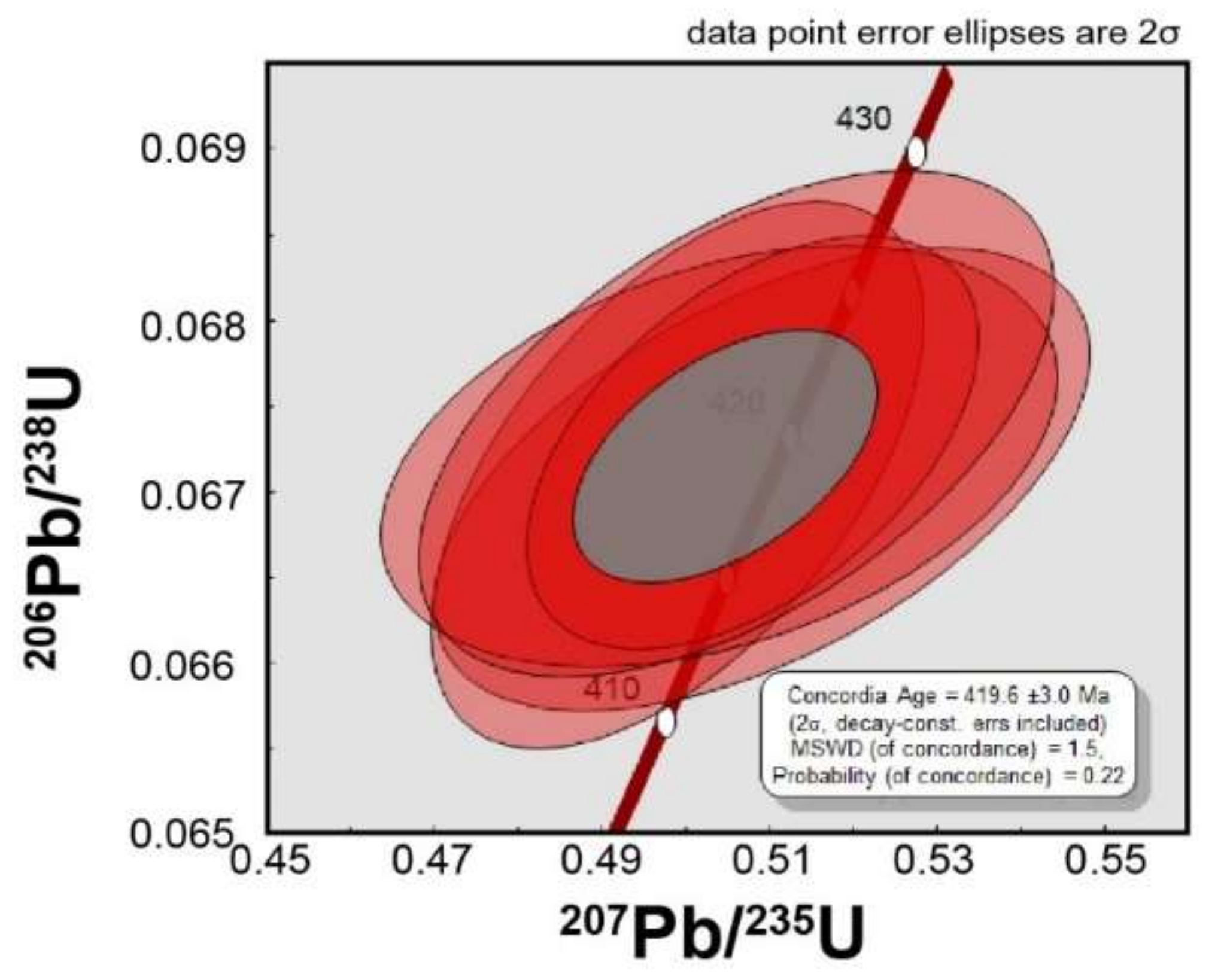 Minerals 10 00566 g013