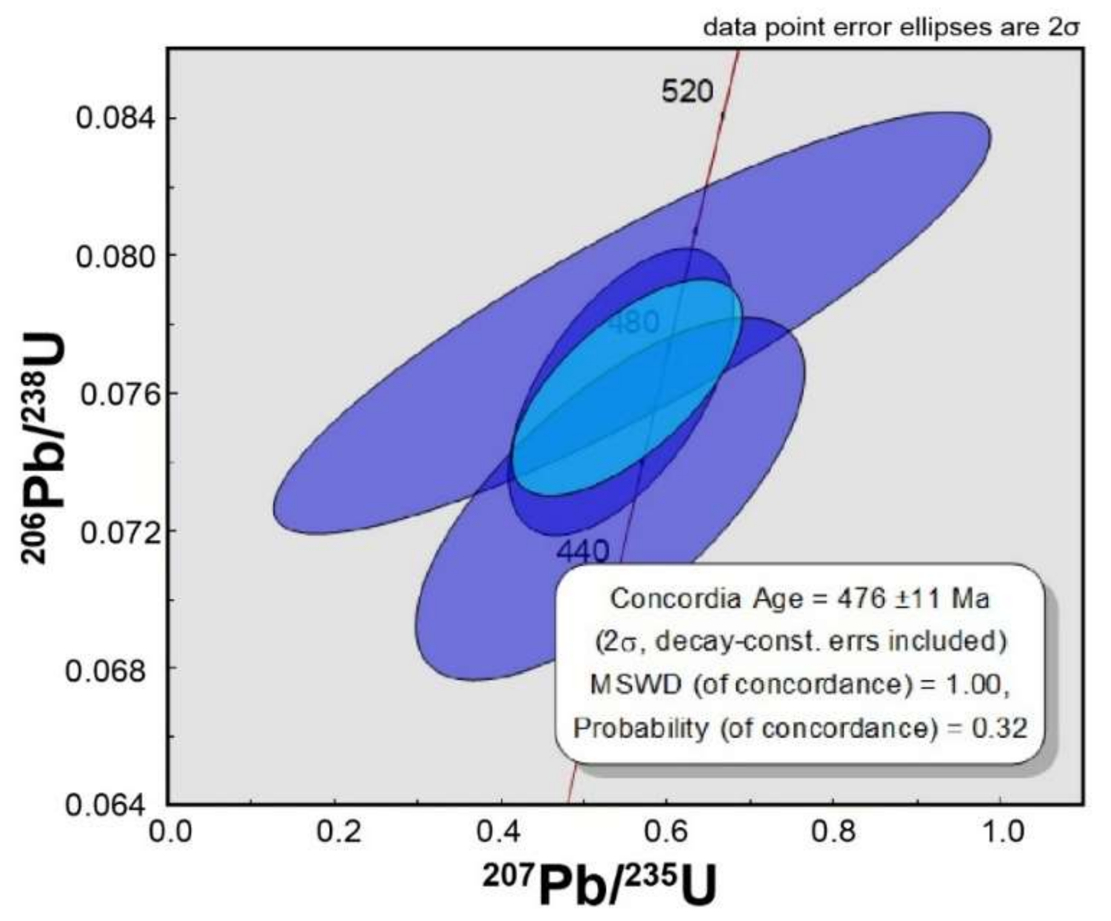 Minerals 10 00566 g015
