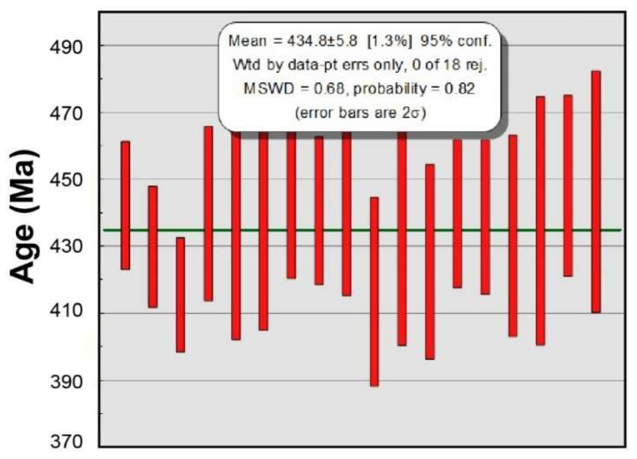 Minerals 10 00566 g016