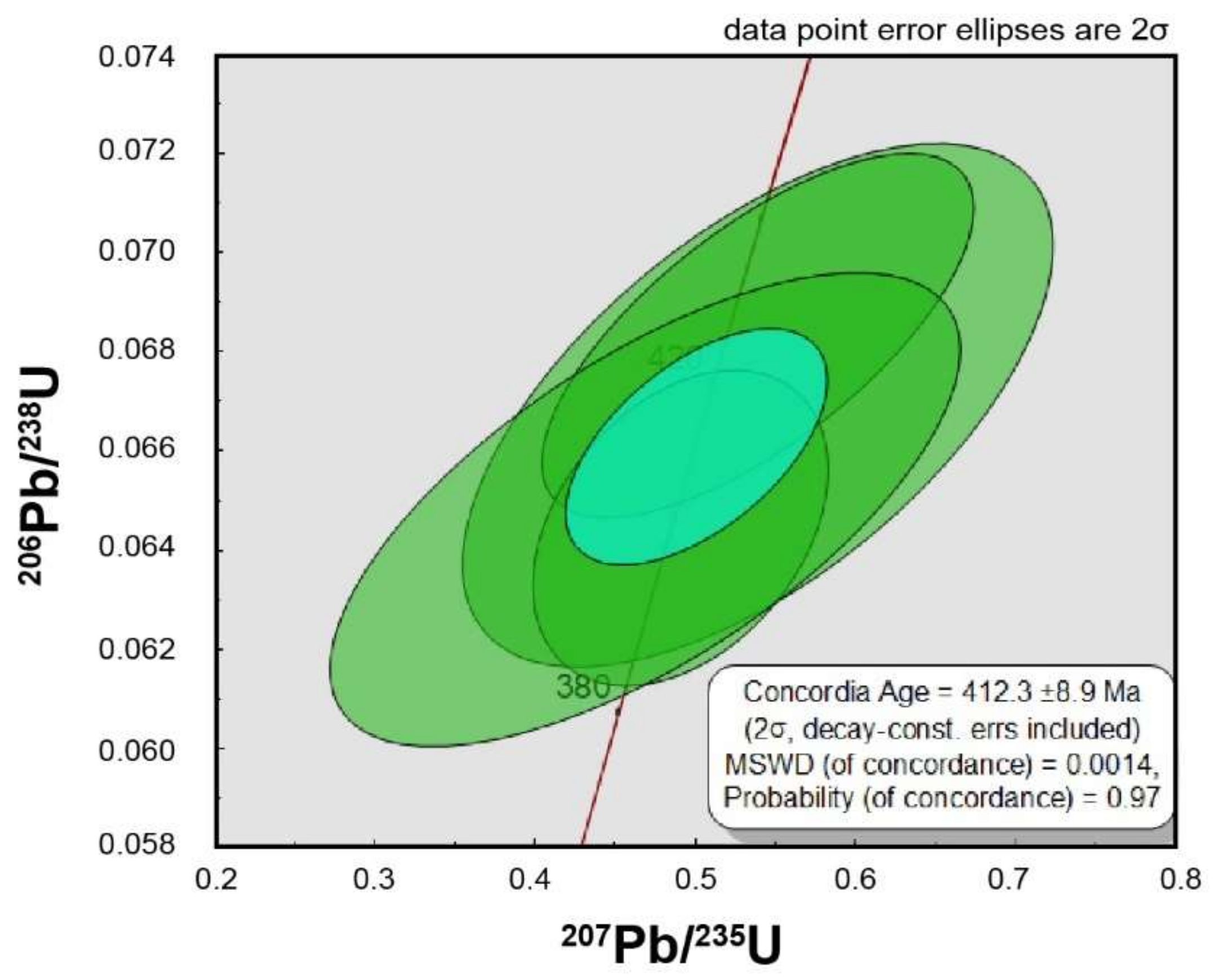 Minerals 10 00566 g017