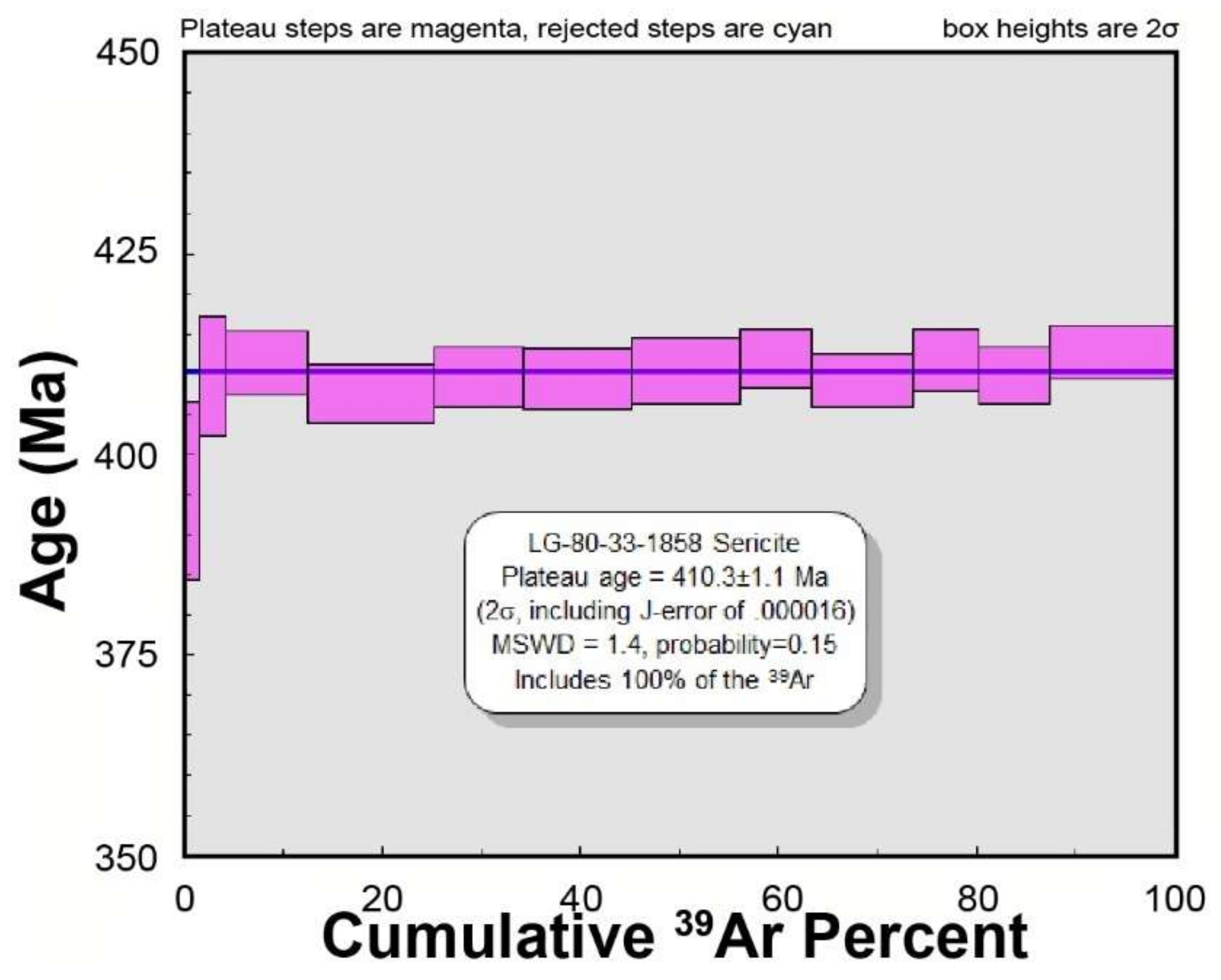 Minerals 10 00566 g019