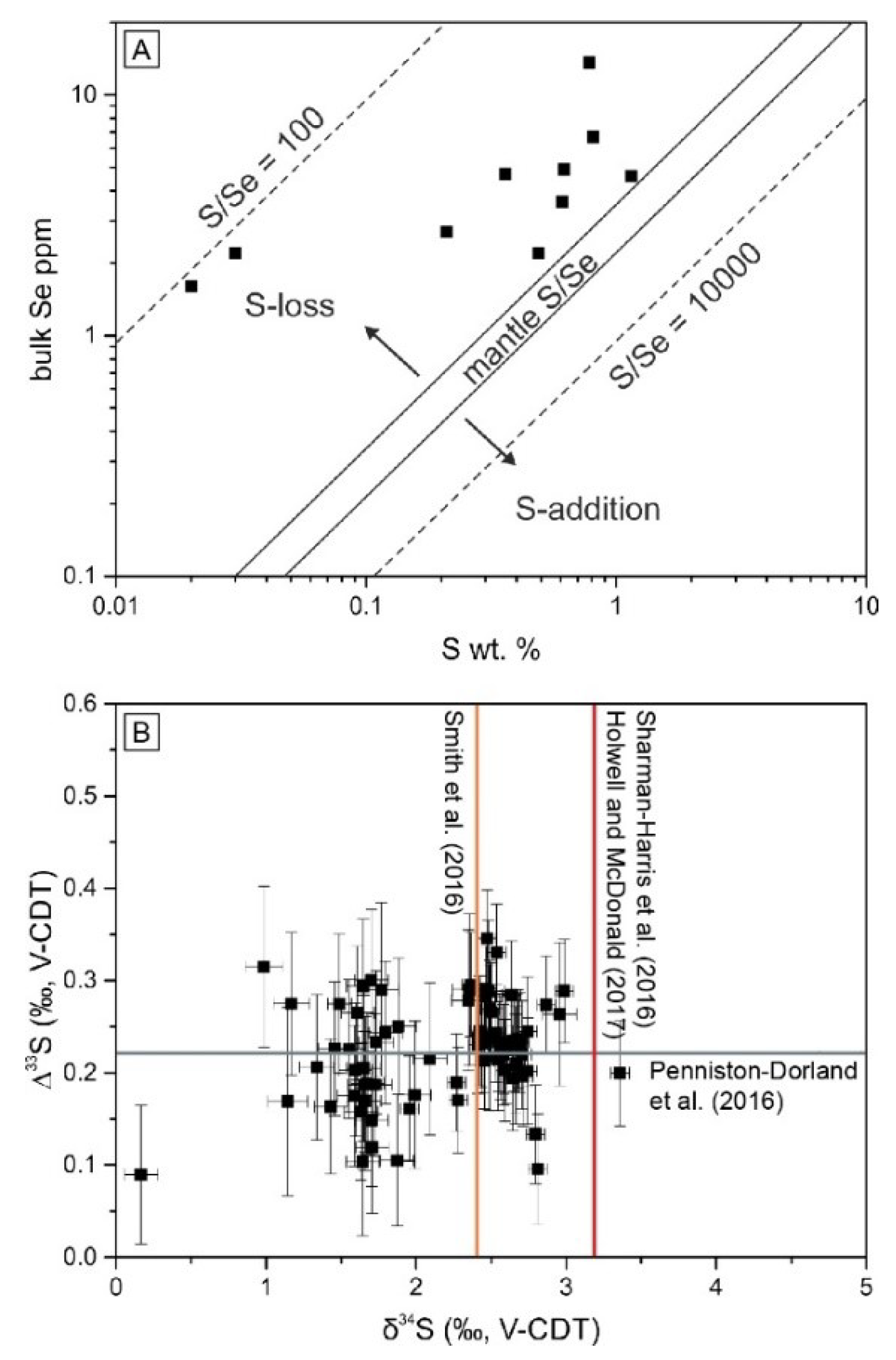 Minerals 10 00570 g012