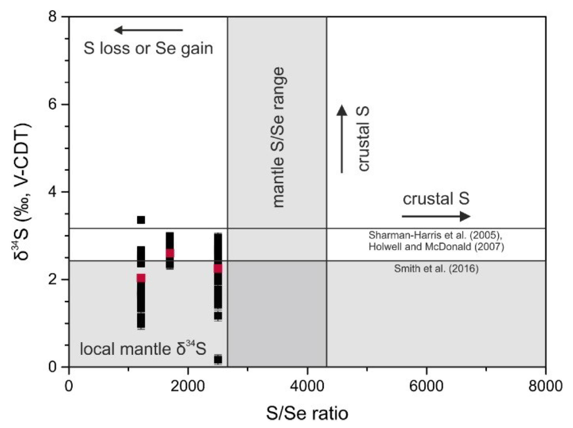 Minerals 10 00570 g013