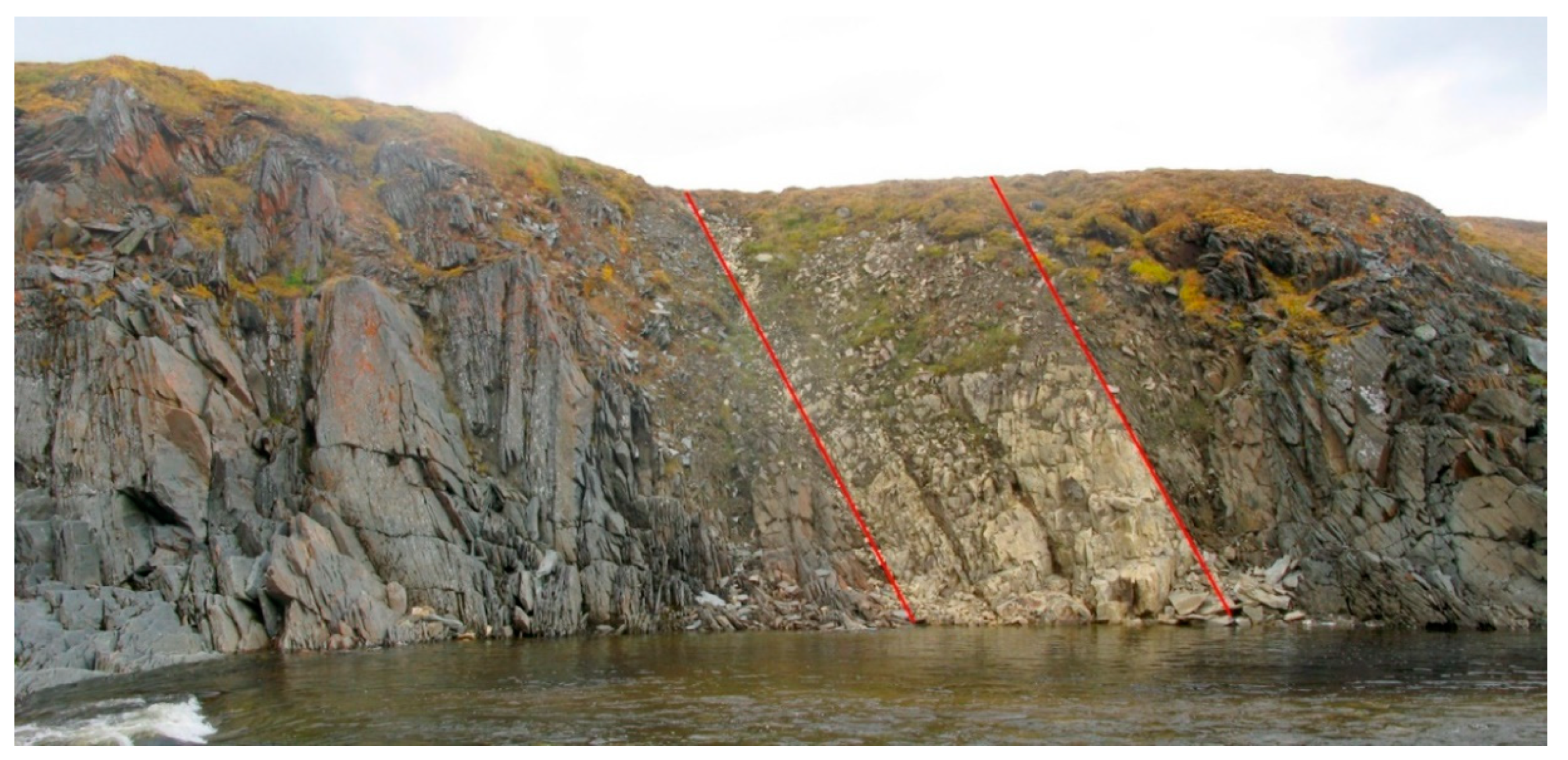 Minerals 10 00571 g008