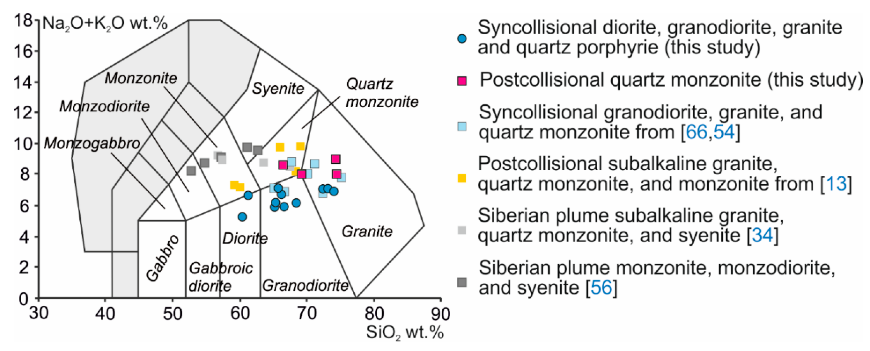 Minerals 10 00571 g009