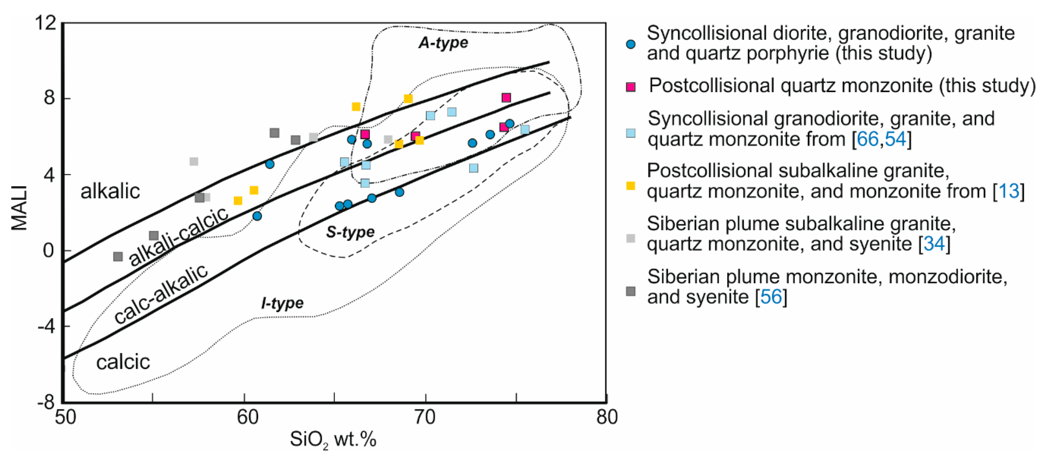 Minerals 10 00571 g010