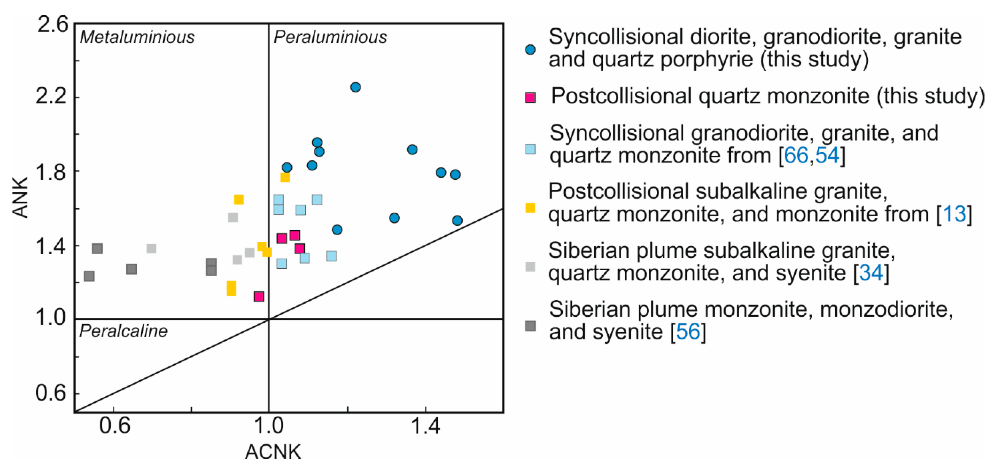Minerals 10 00571 g011