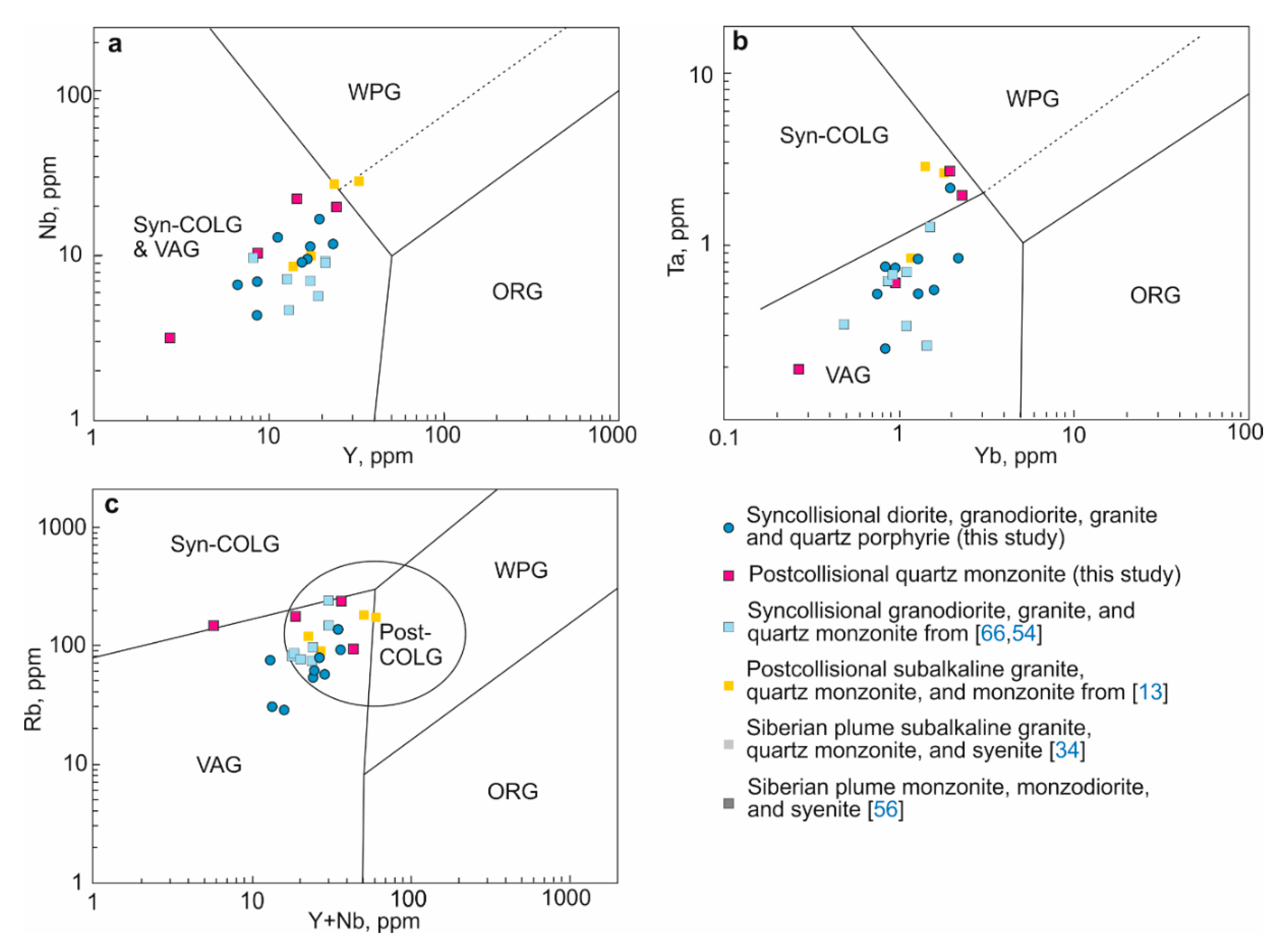 Minerals 10 00571 g018