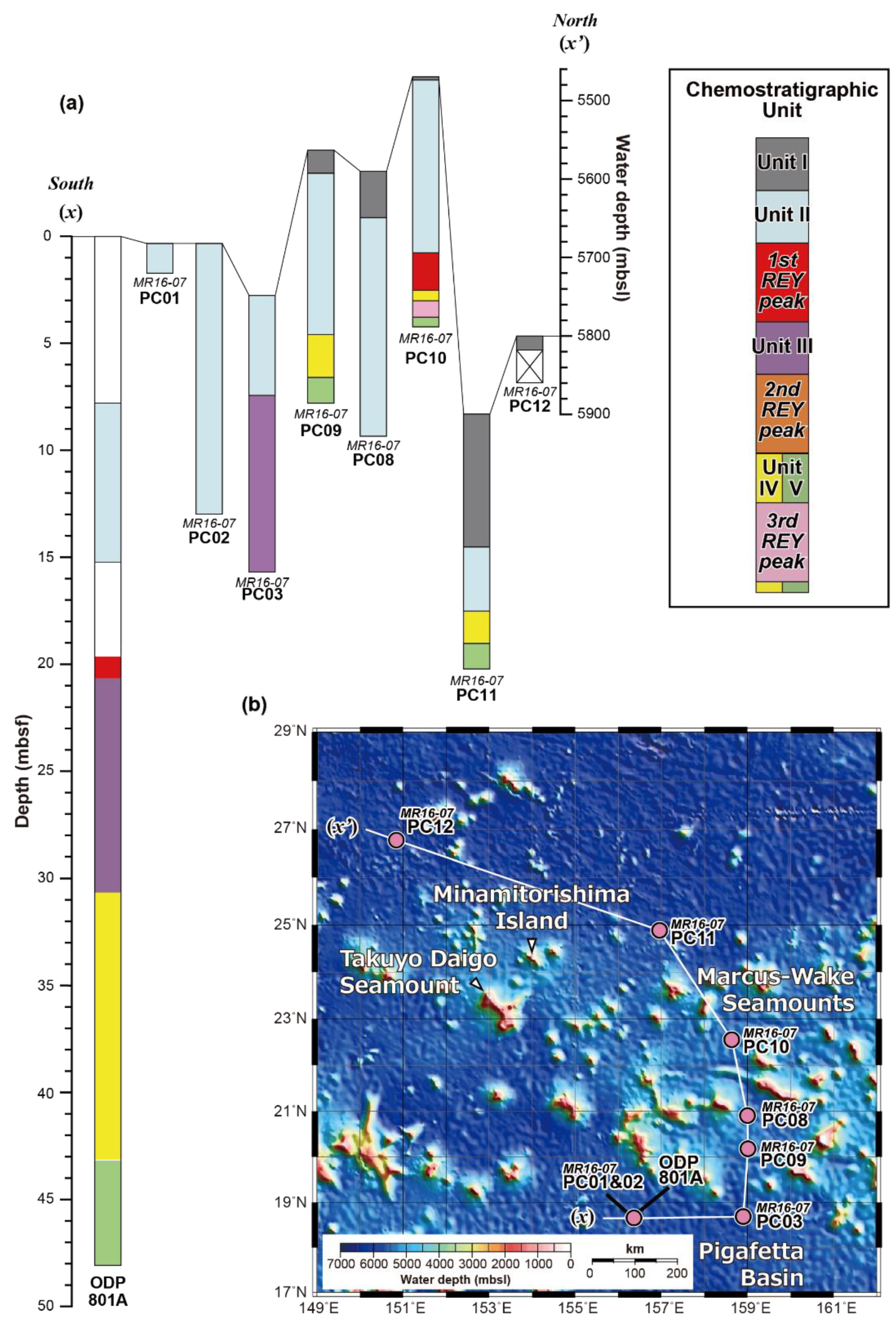 Minerals 10 00575 g007