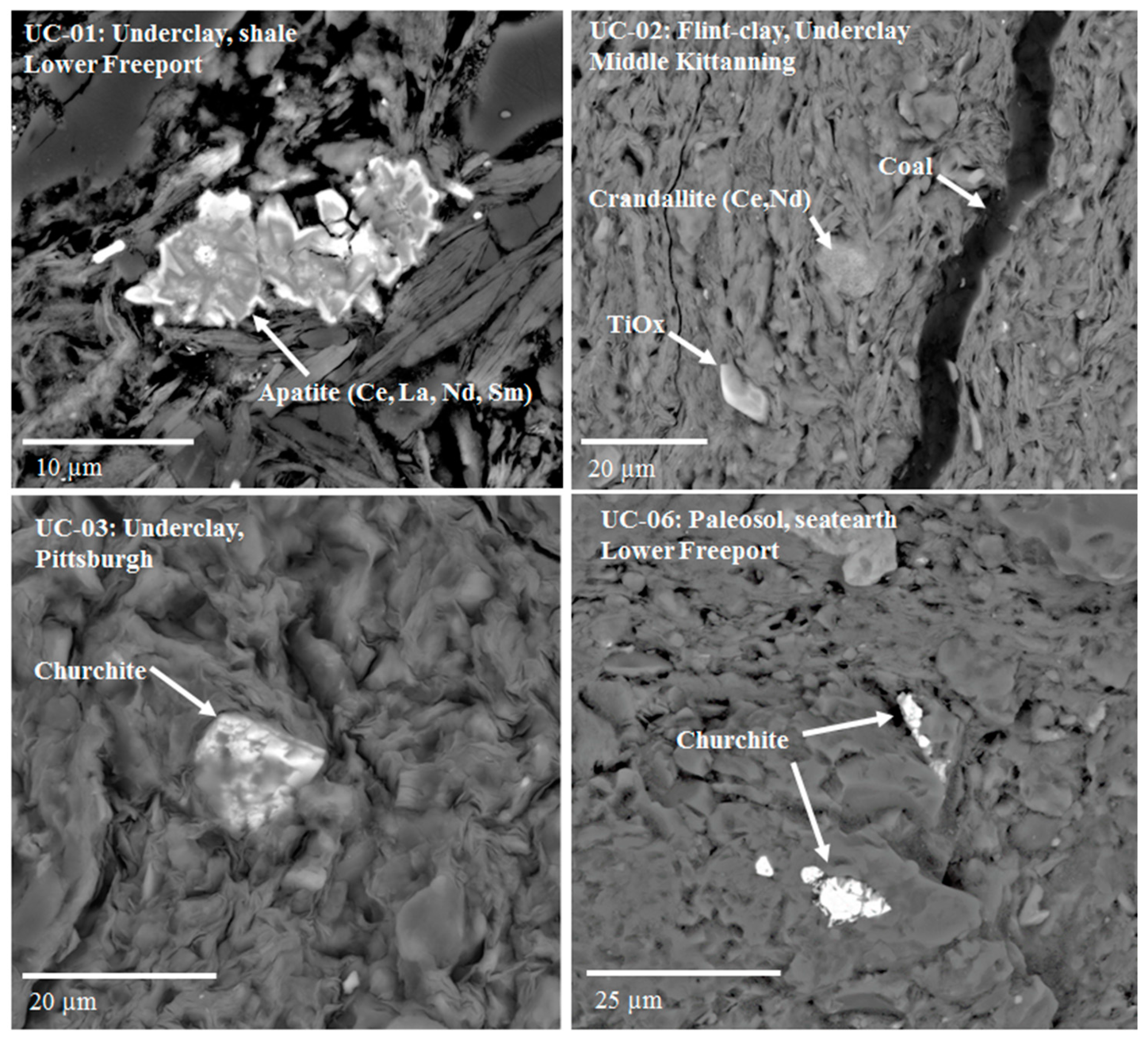 Minerals 10 00577 g002