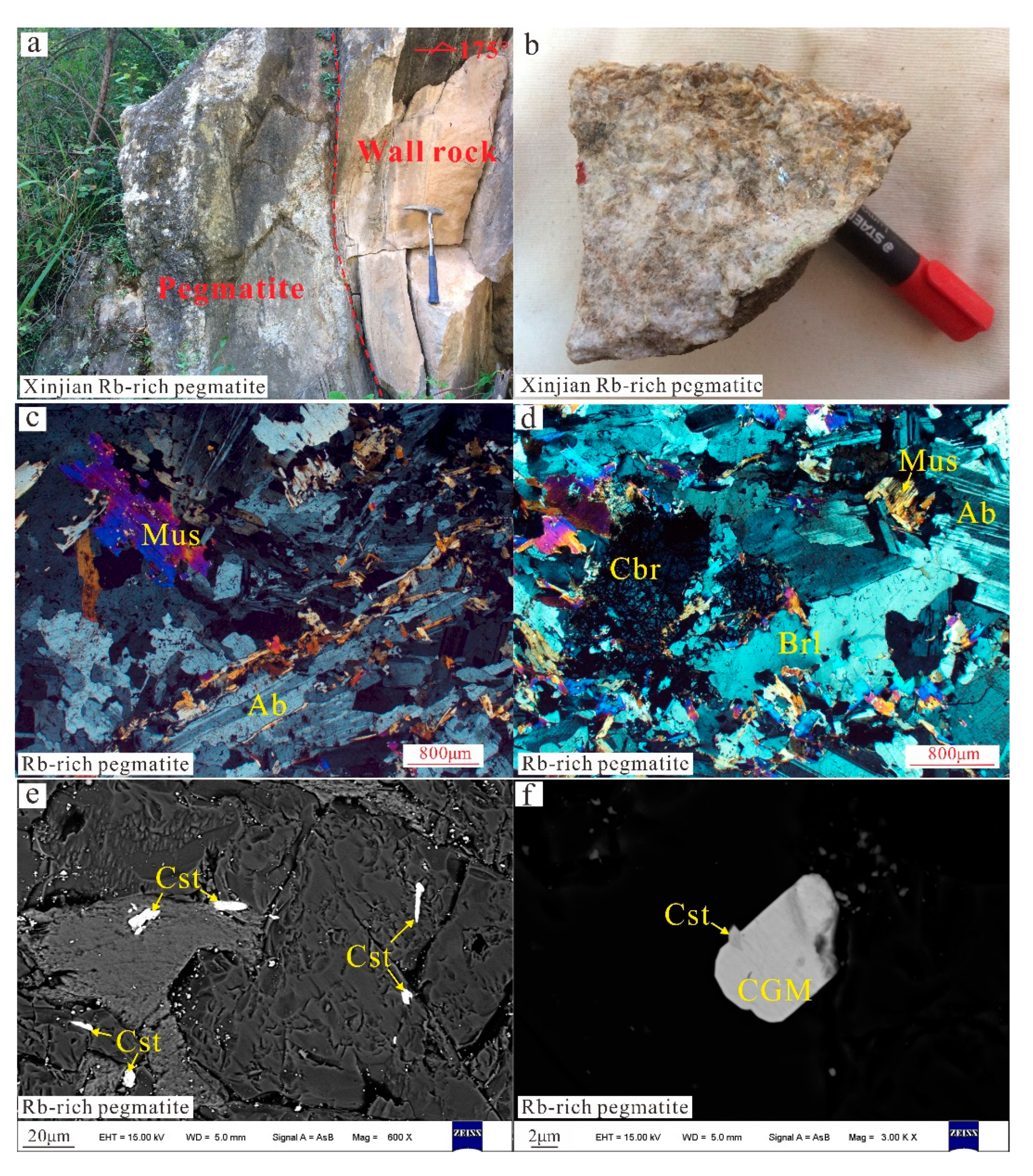 Minerals 10 00582 g003 Minerals 10 00582 g003