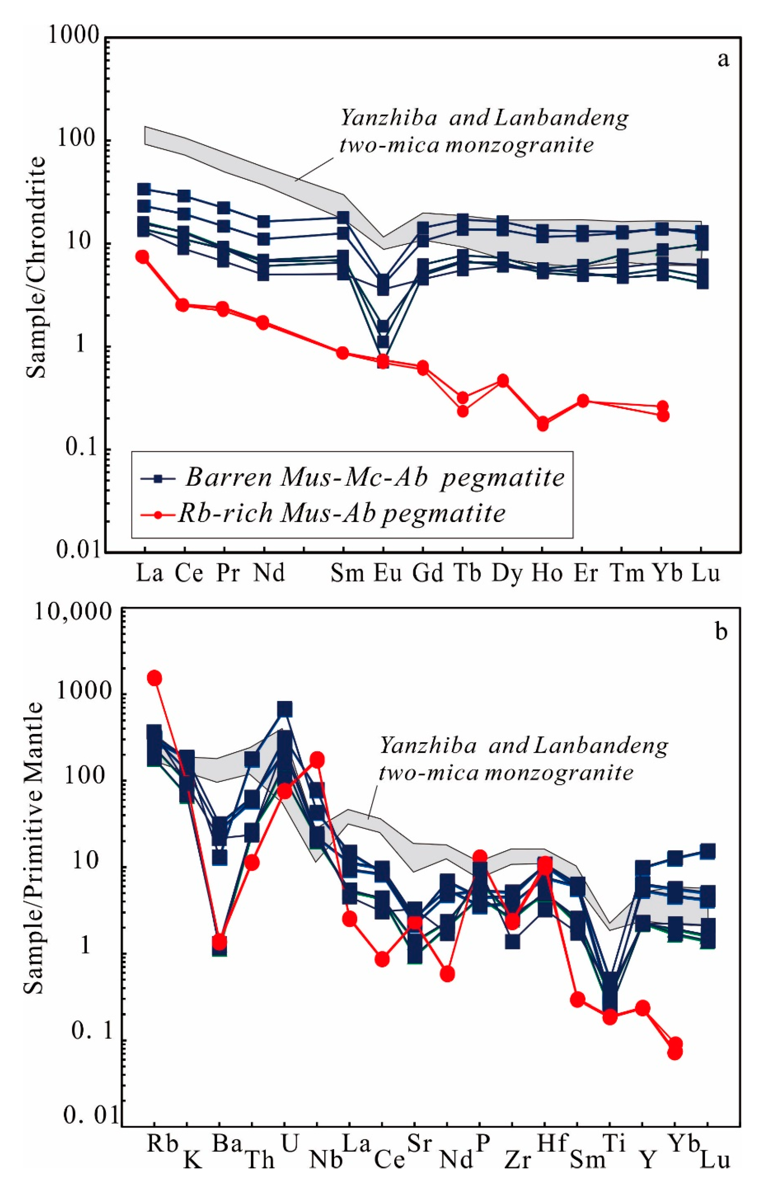 Minerals 10 00582 g005 Minerals 10 00582 g005