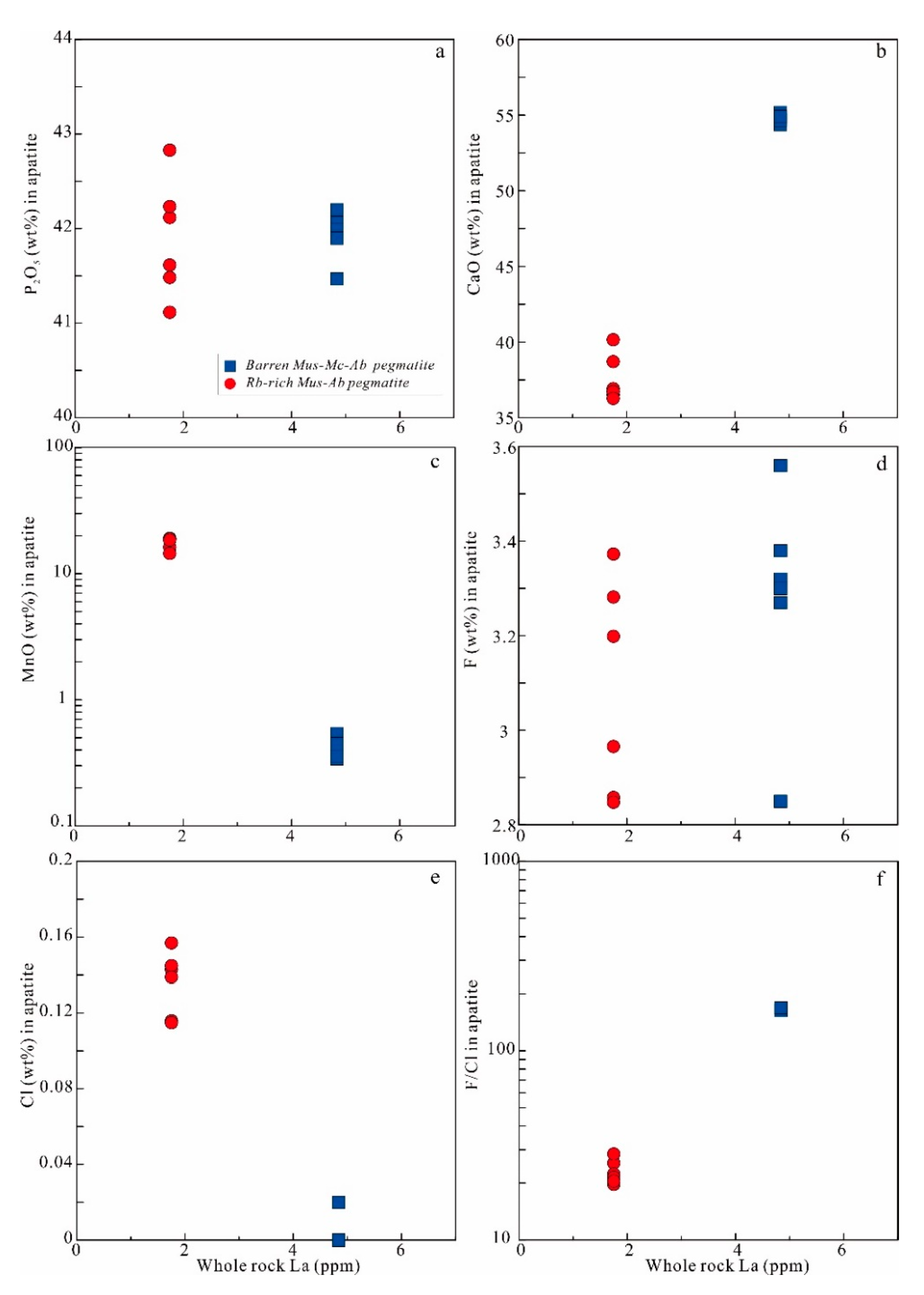 Minerals 10 00582 g008 Minerals 10 00582 g008