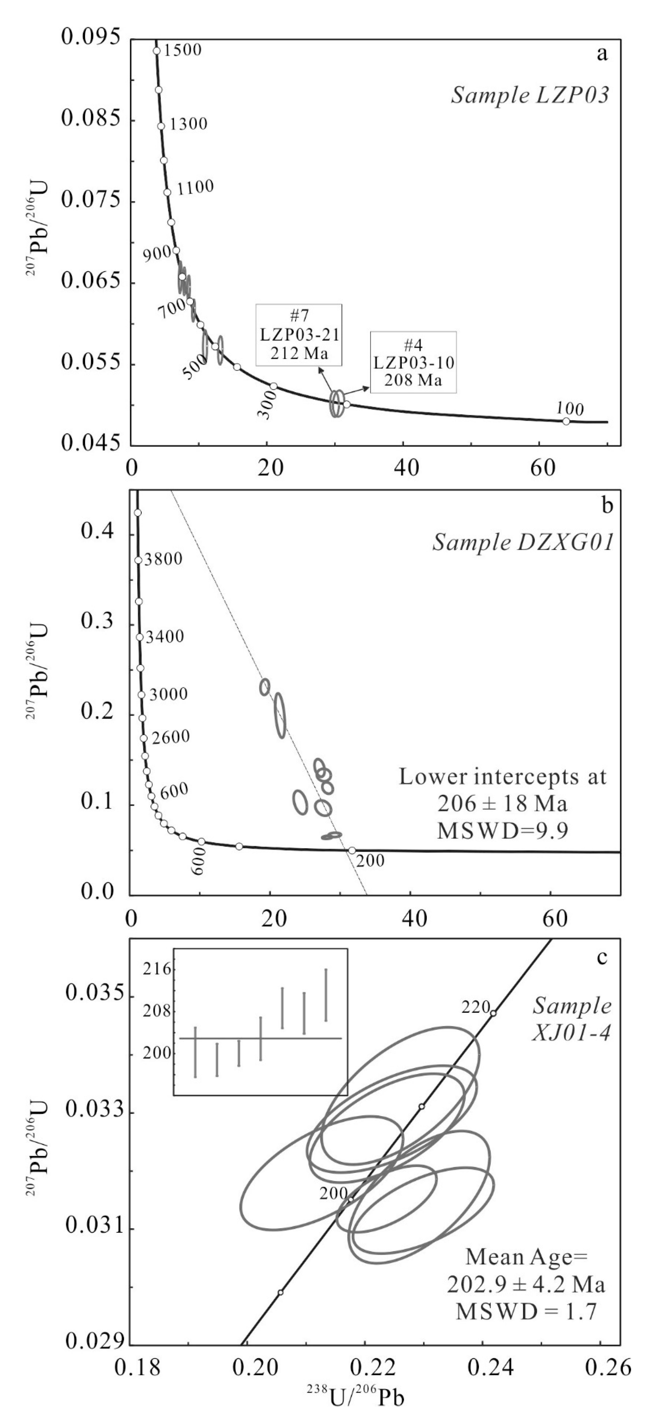 Minerals 10 00582 g010 Minerals 10 00582 g010