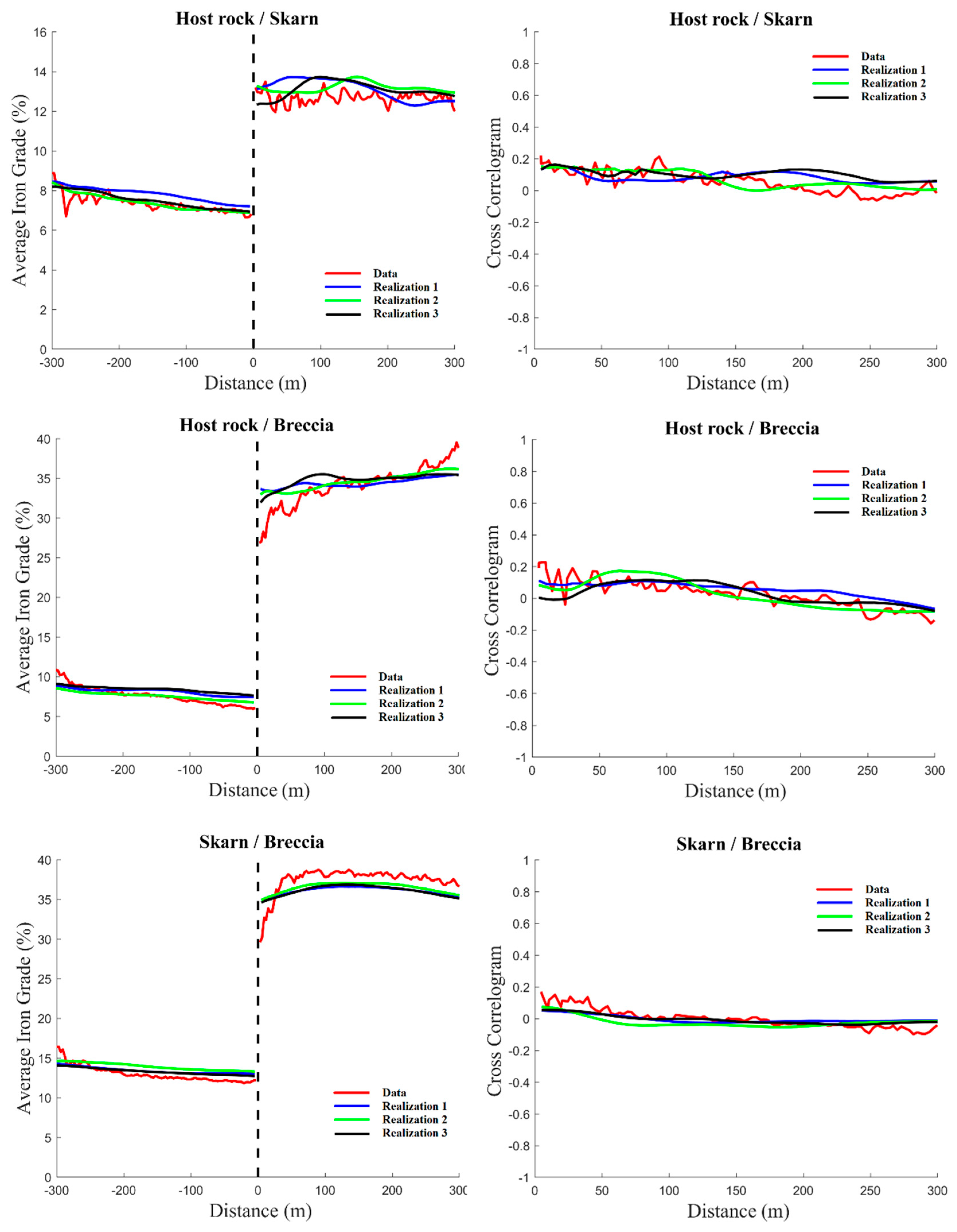Minerals 10 00585 g003