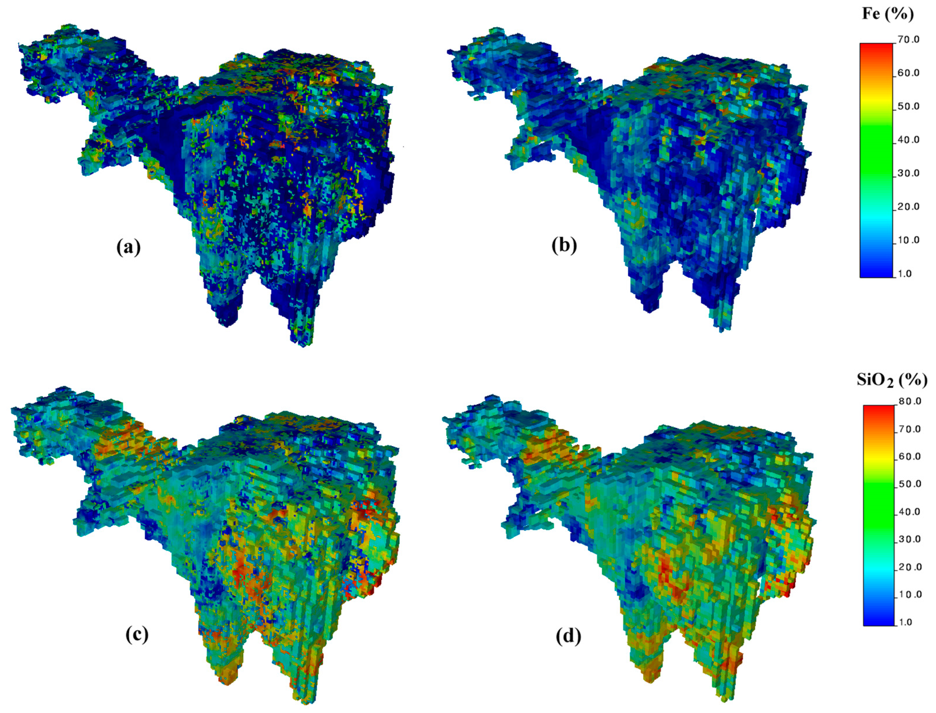 Minerals 10 00585 g006