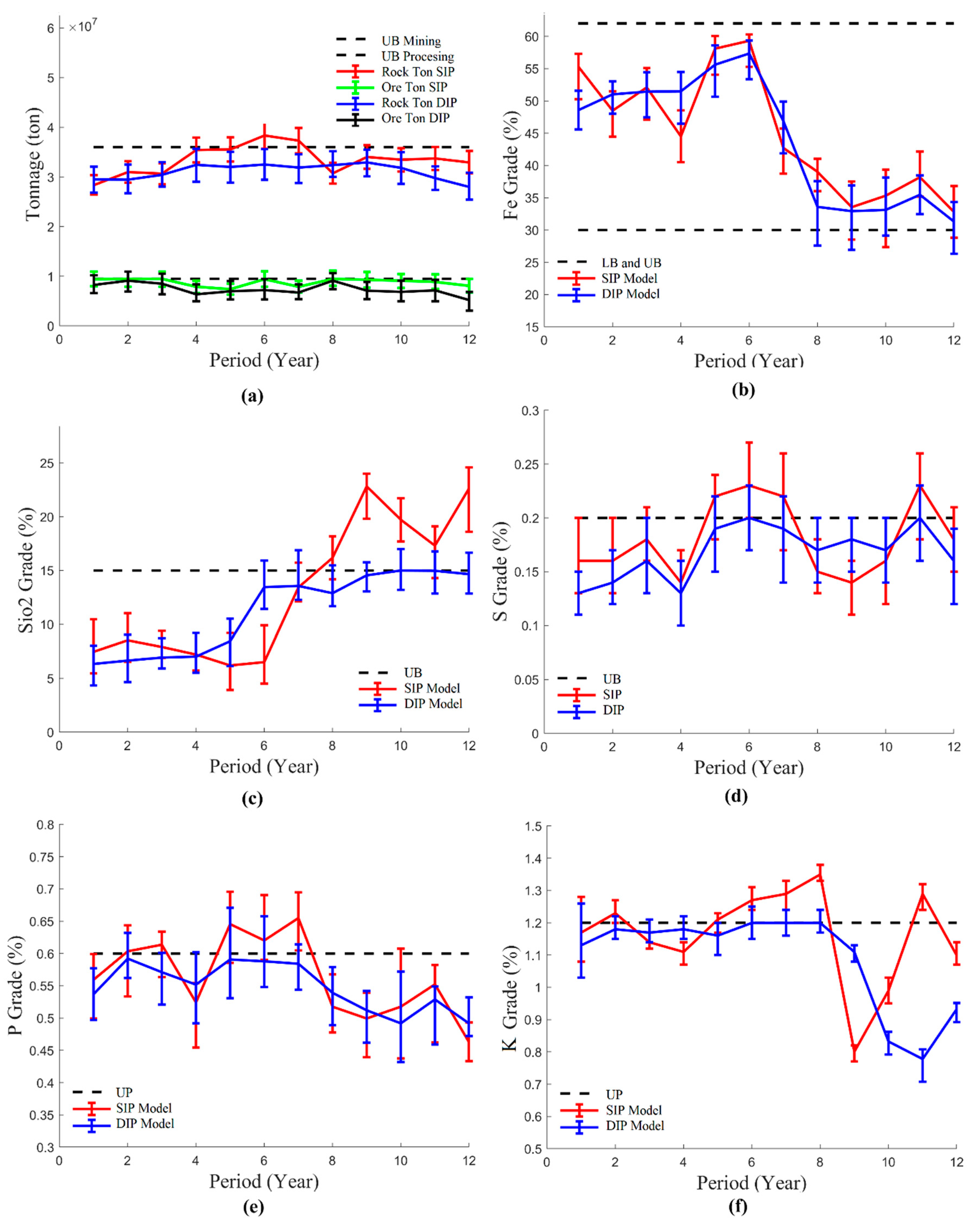 Minerals 10 00585 g008