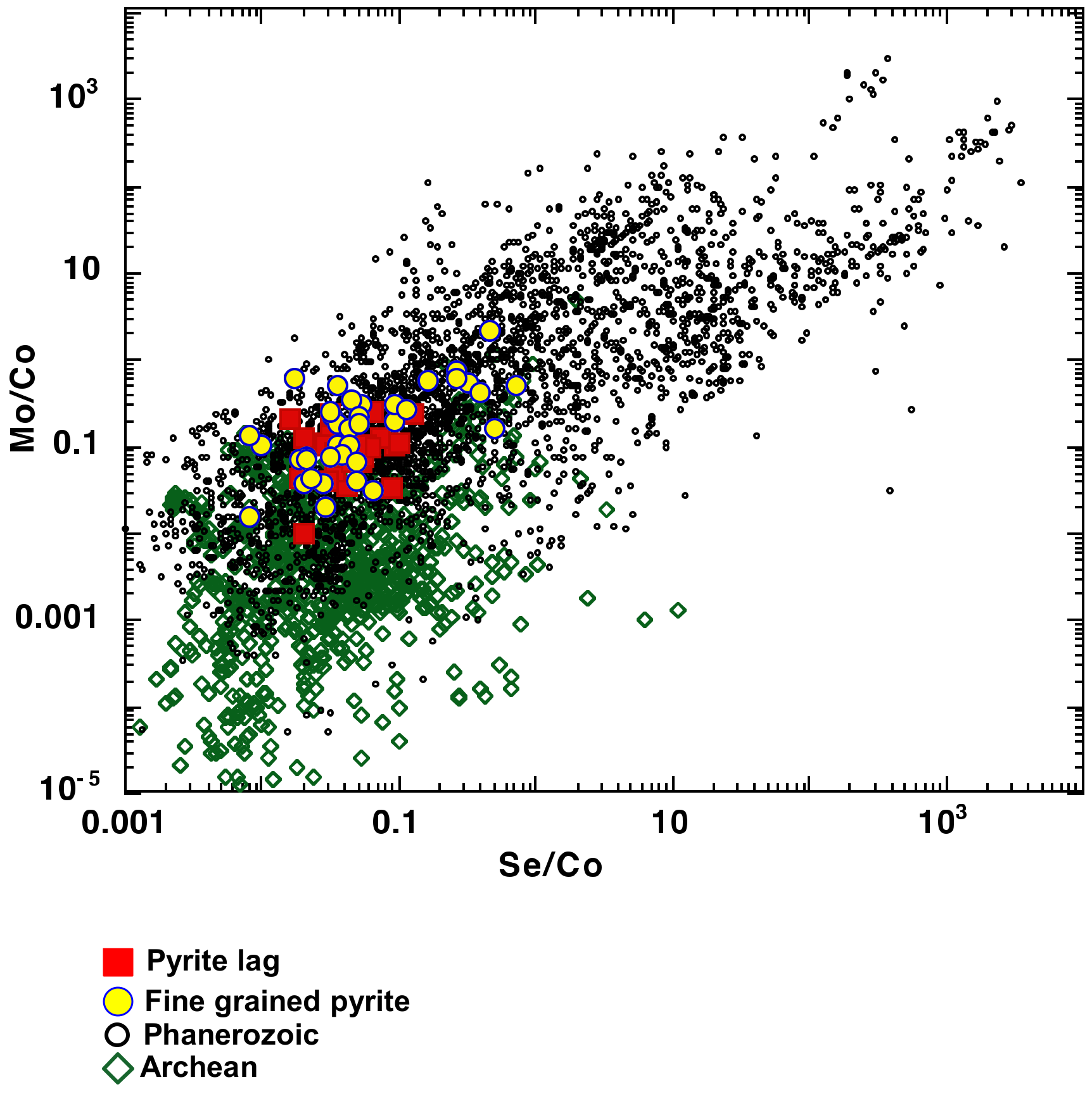 Minerals 10 00588 g012 Minerals 10 00588 g012
