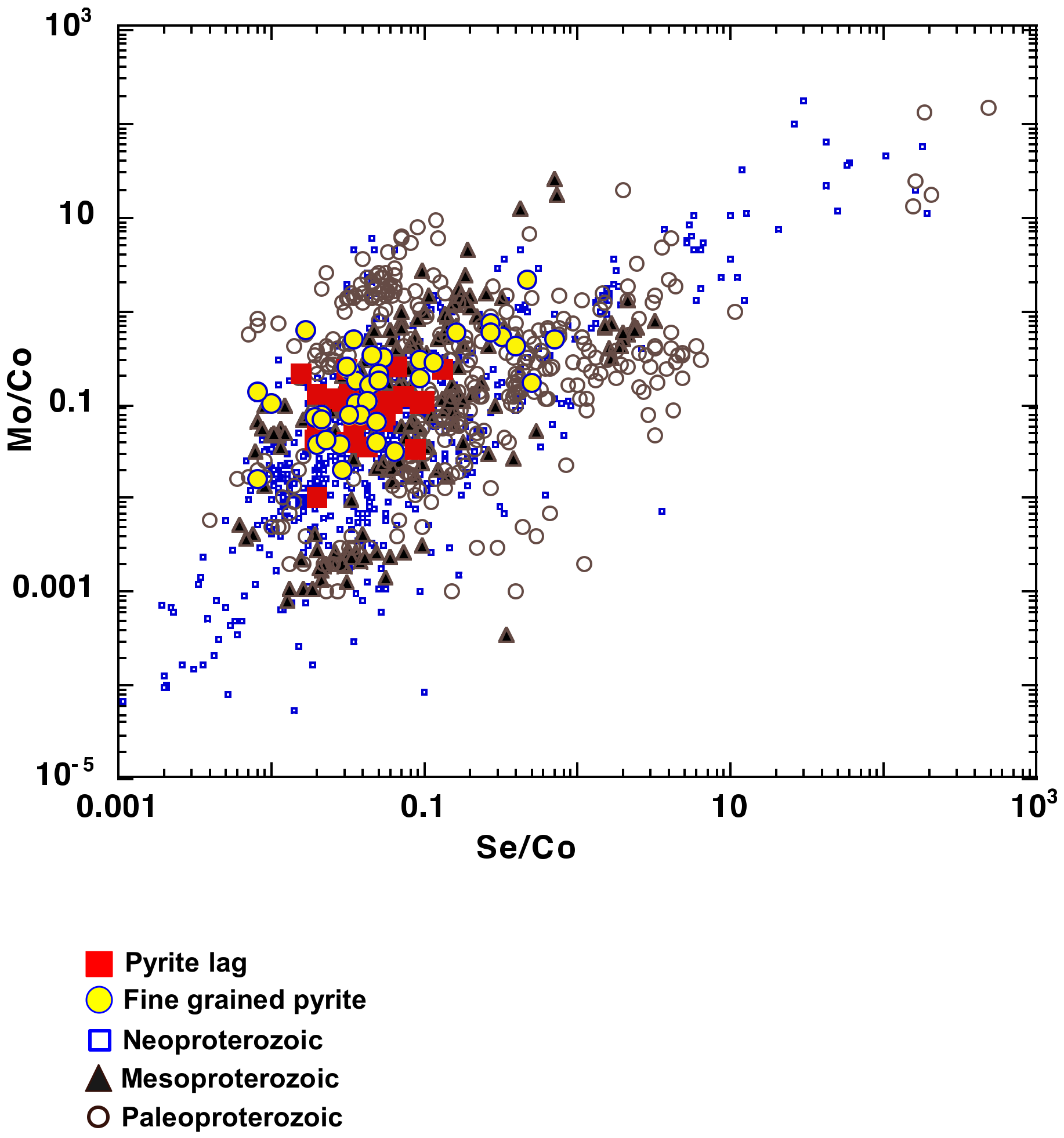 Minerals 10 00588 g013 Minerals 10 00588 g013