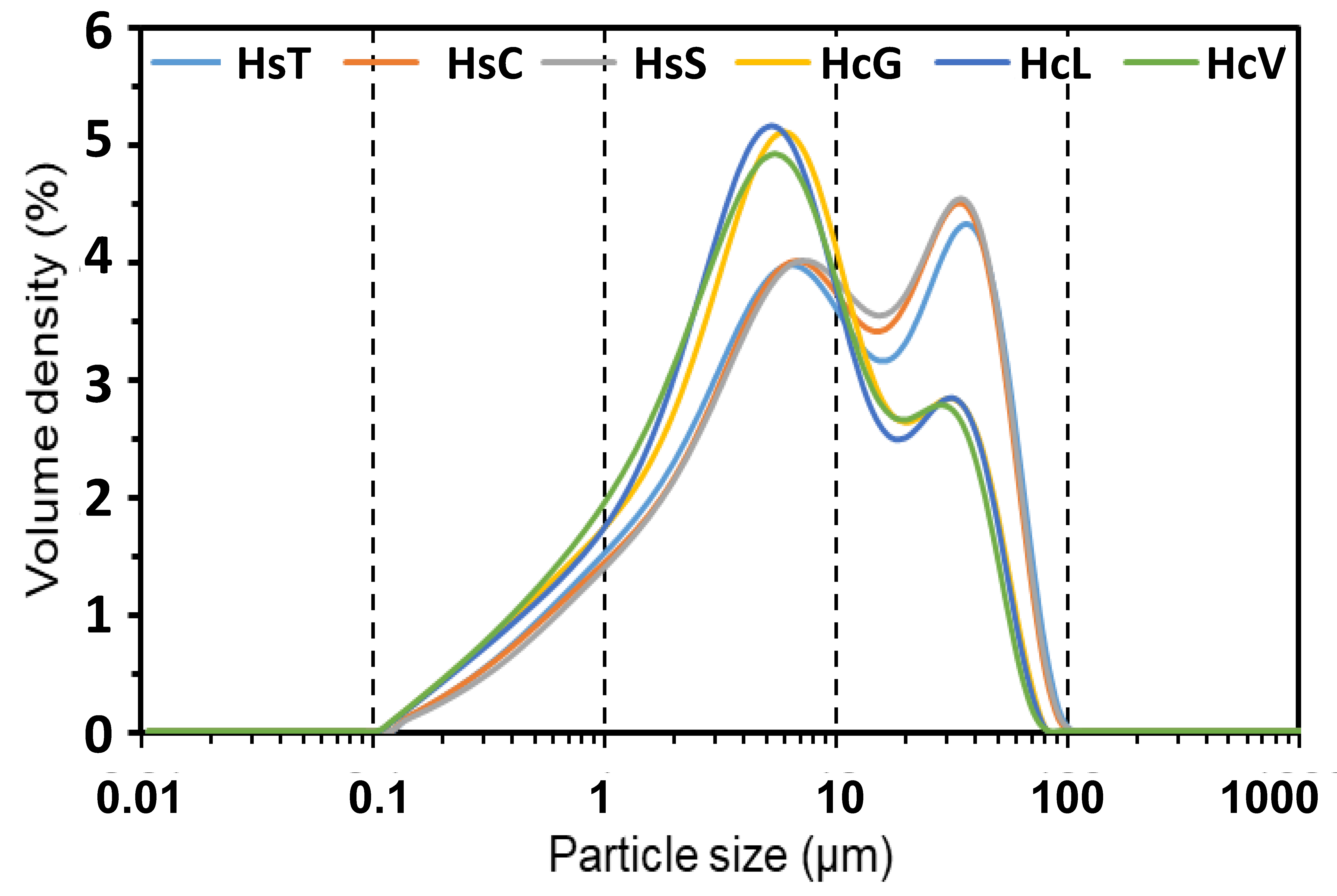 Minerals 10 00590 g002