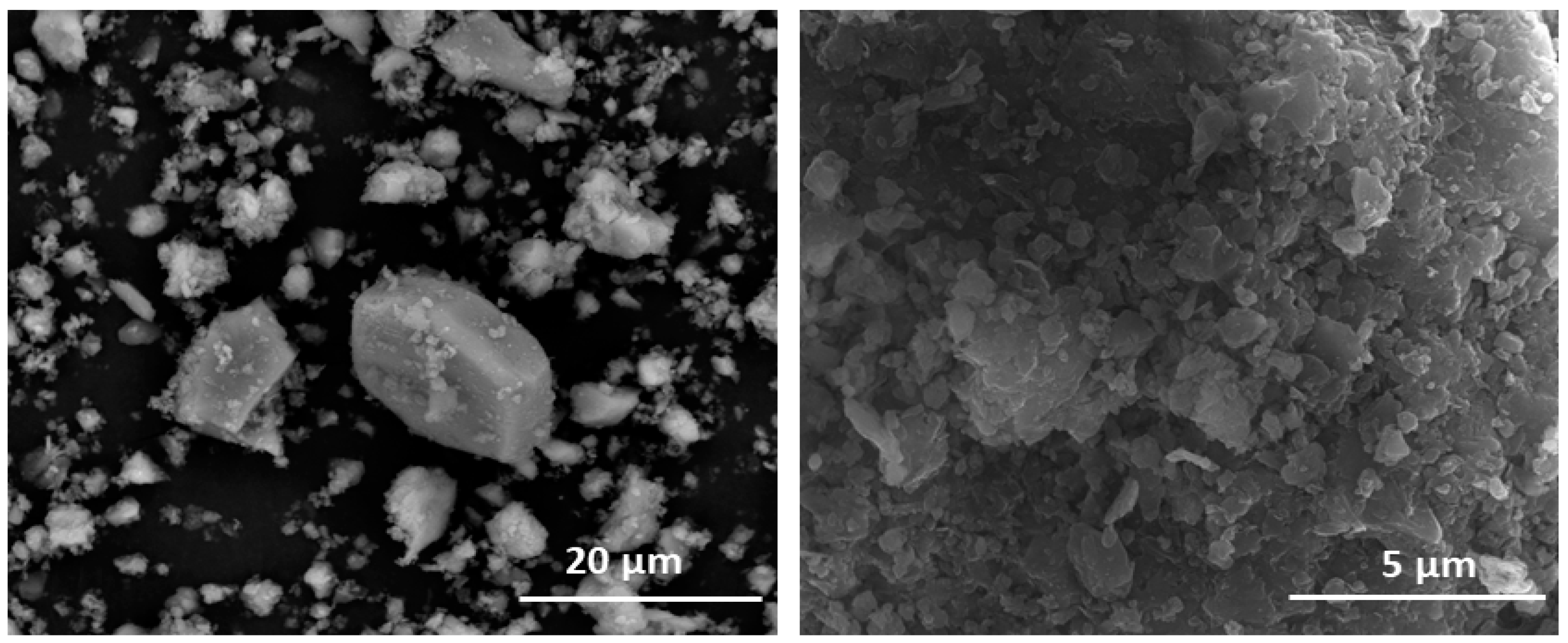 Minerals 10 00590 g006