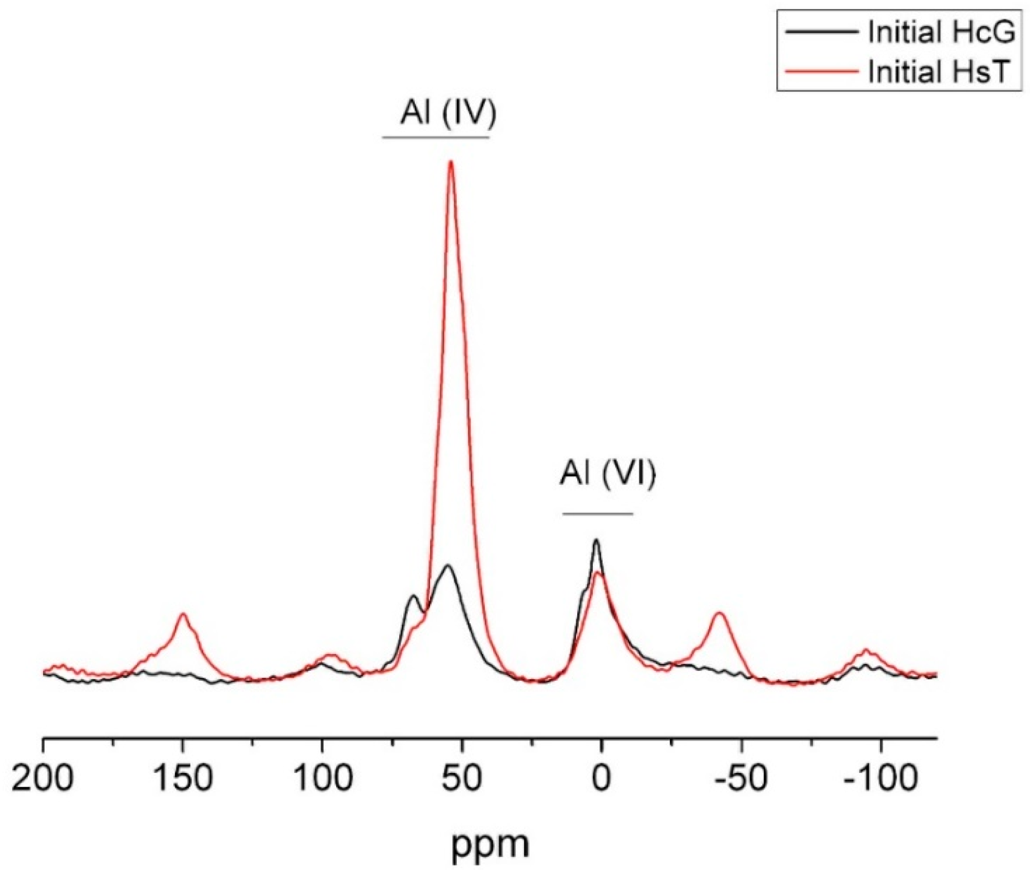 Minerals 10 00590 g008