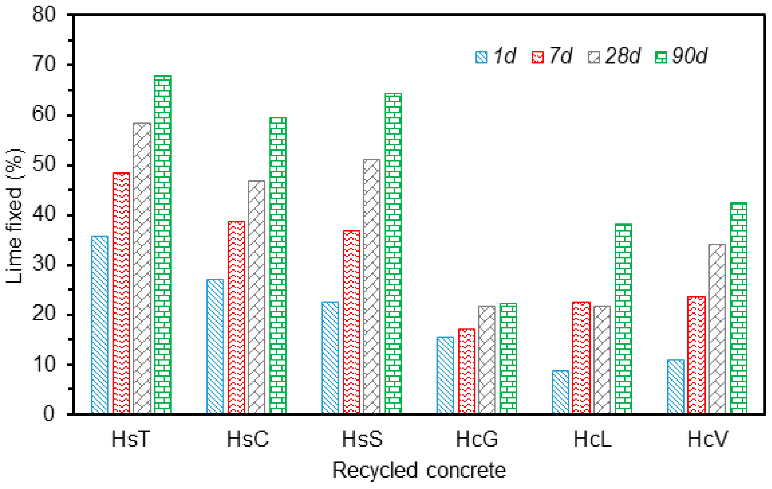 Minerals 10 00590 g011