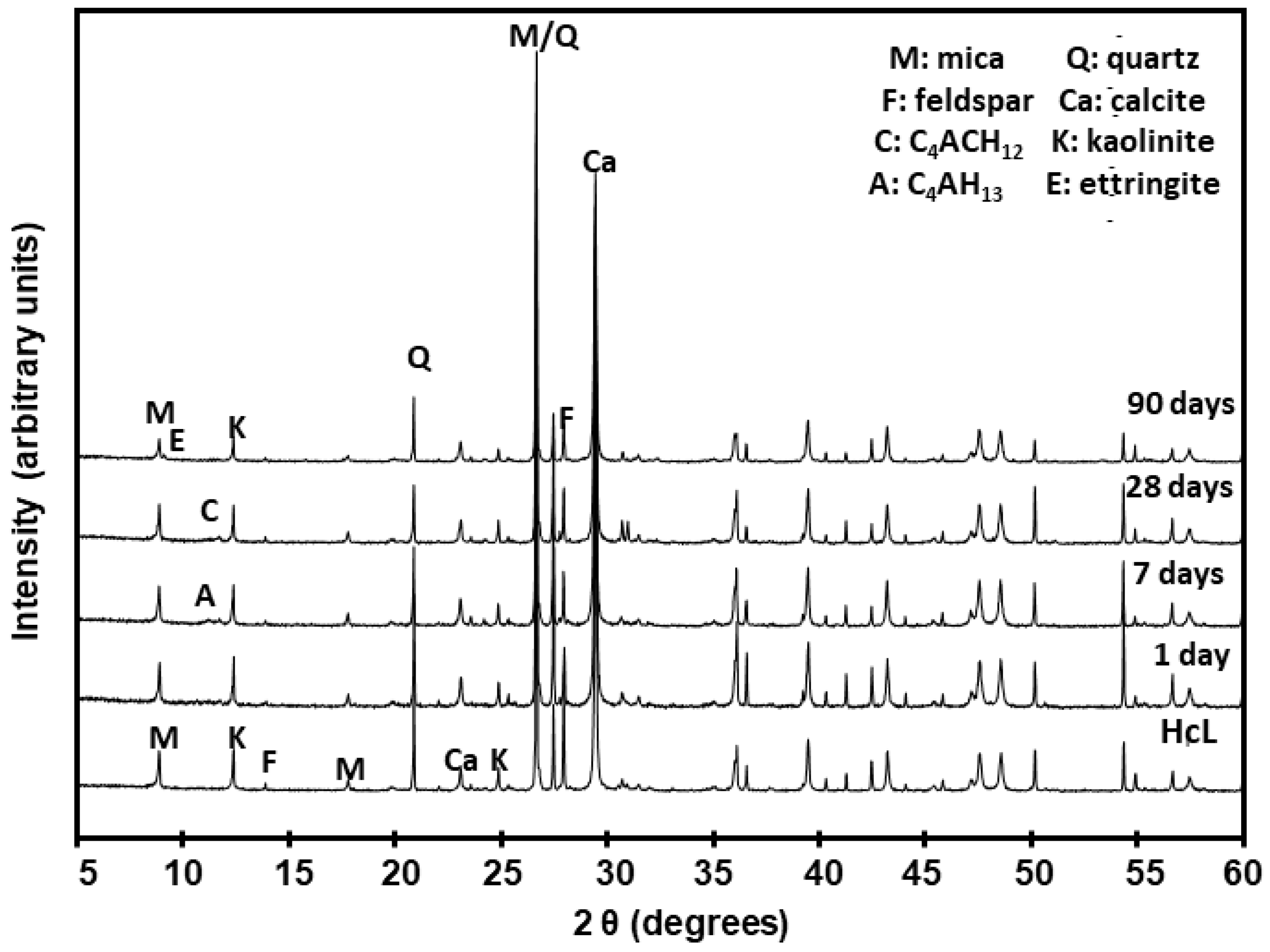 Minerals 10 00590 g013