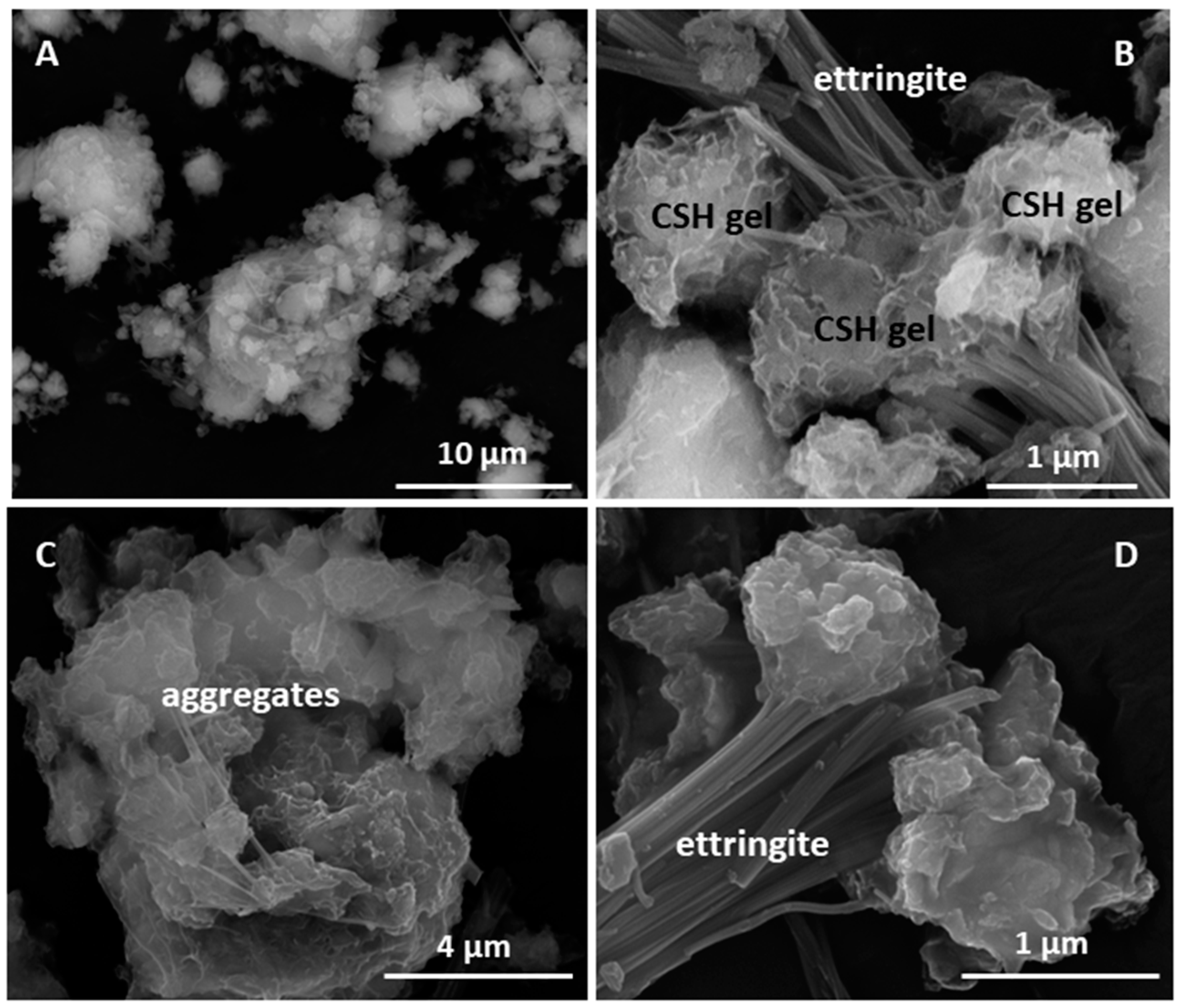 Minerals 10 00590 g014