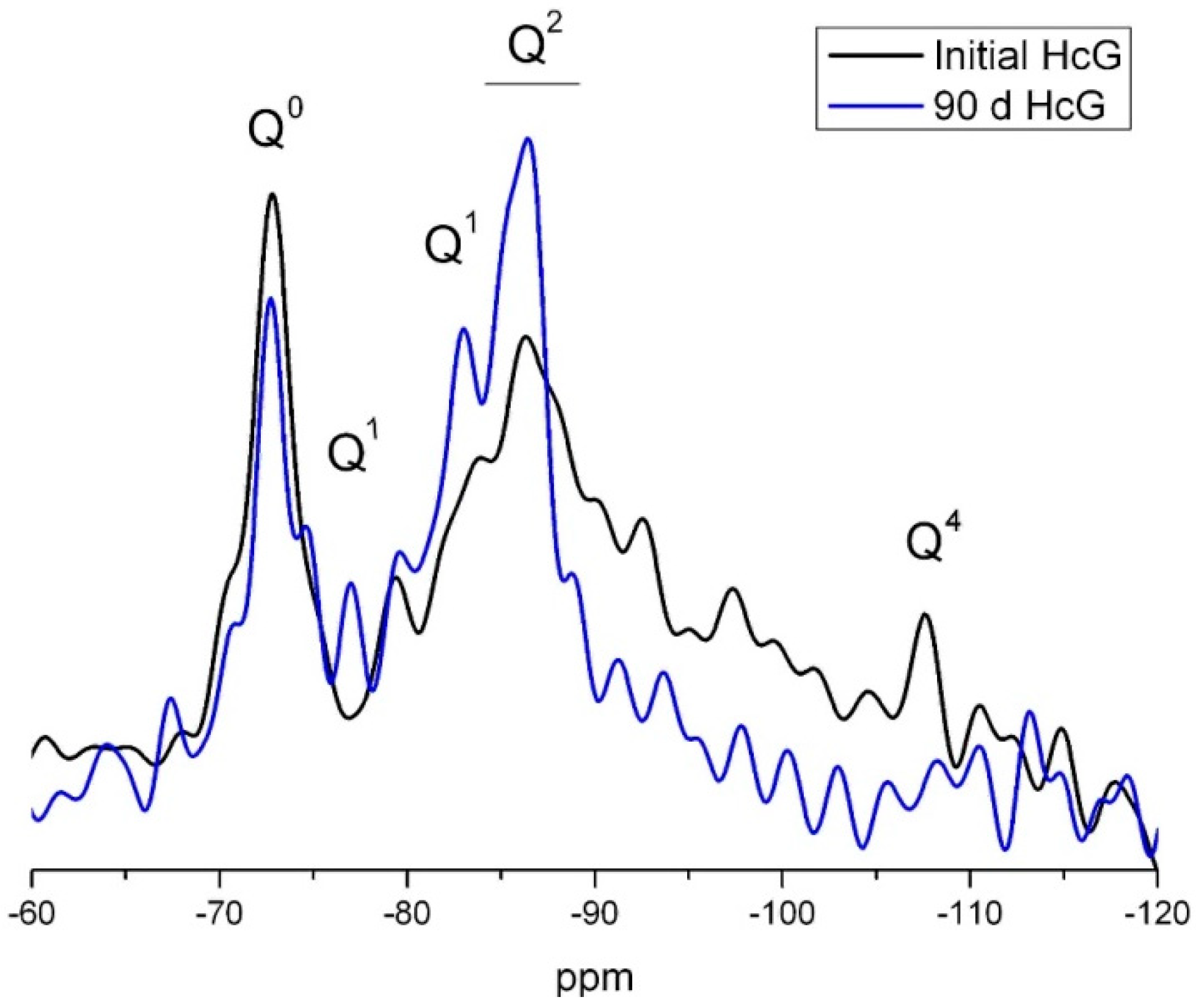 Minerals 10 00590 g015