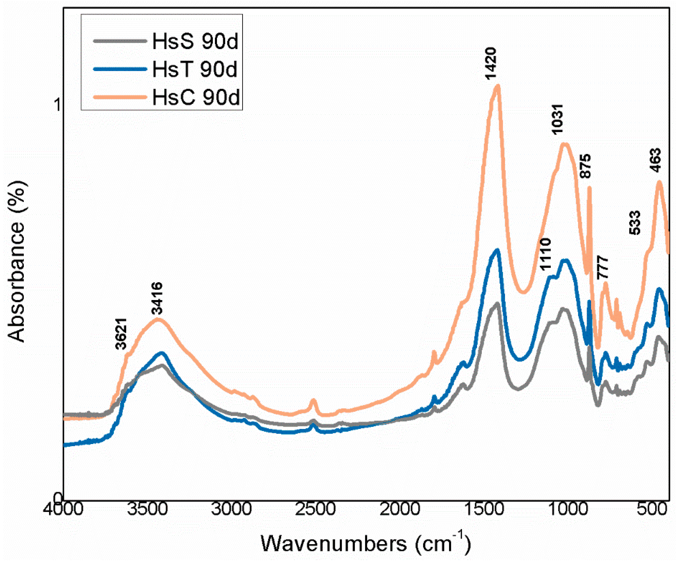 Minerals 10 00590 g019