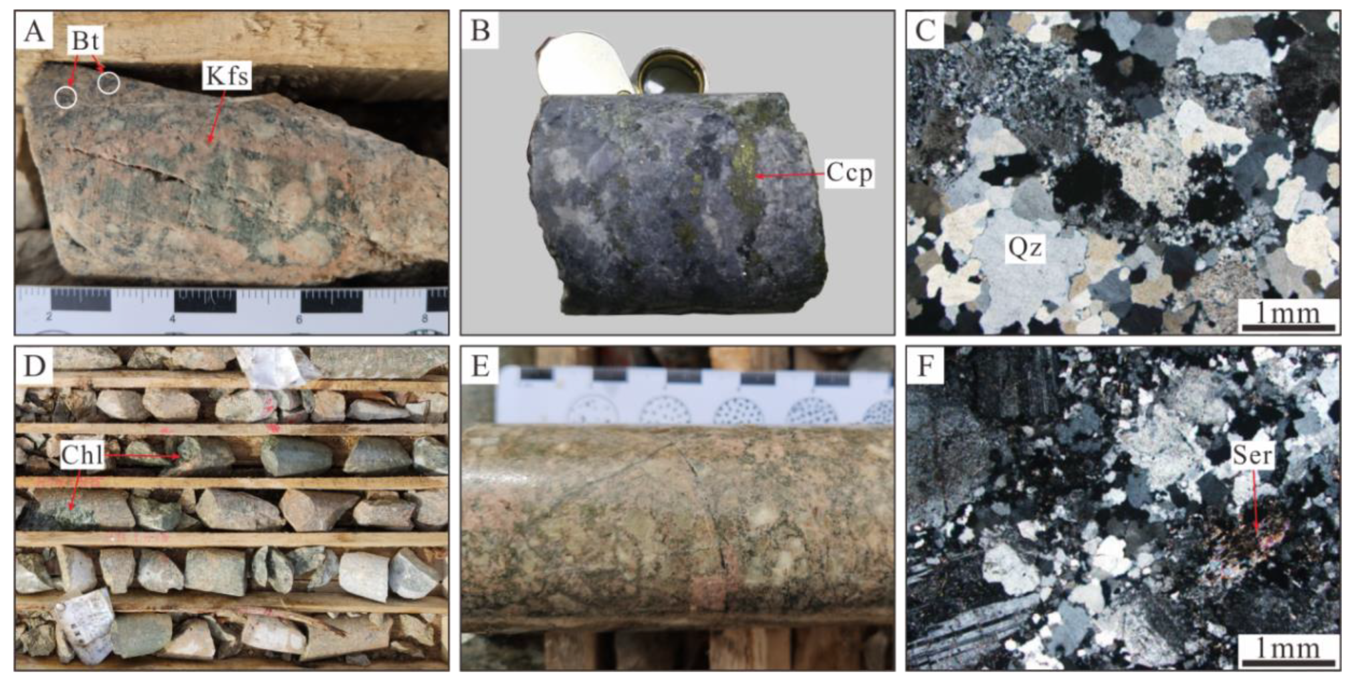 Minerals 10 00591 g003 Minerals 10 00591 g003