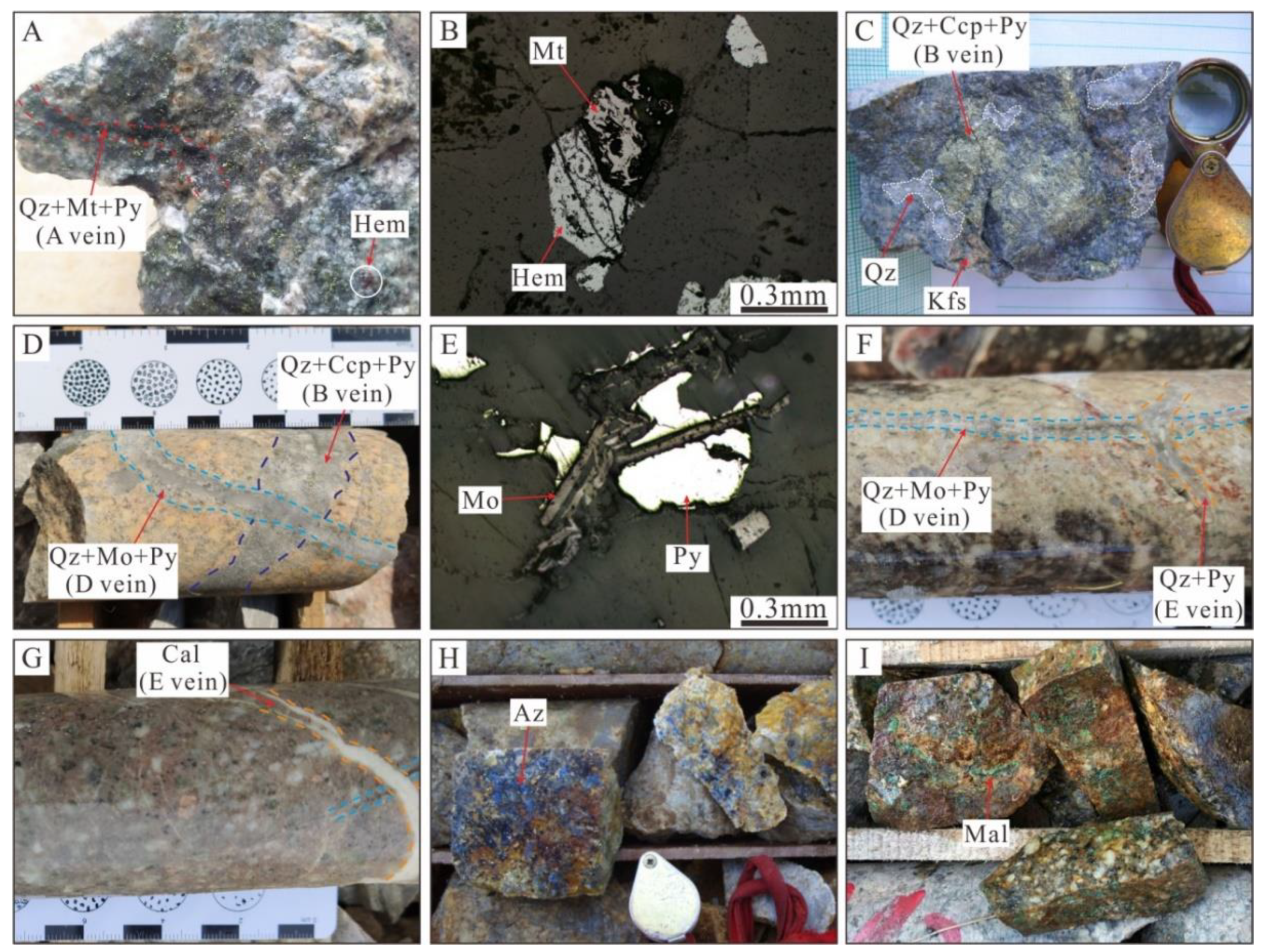 Minerals 10 00591 g004 Minerals 10 00591 g004
