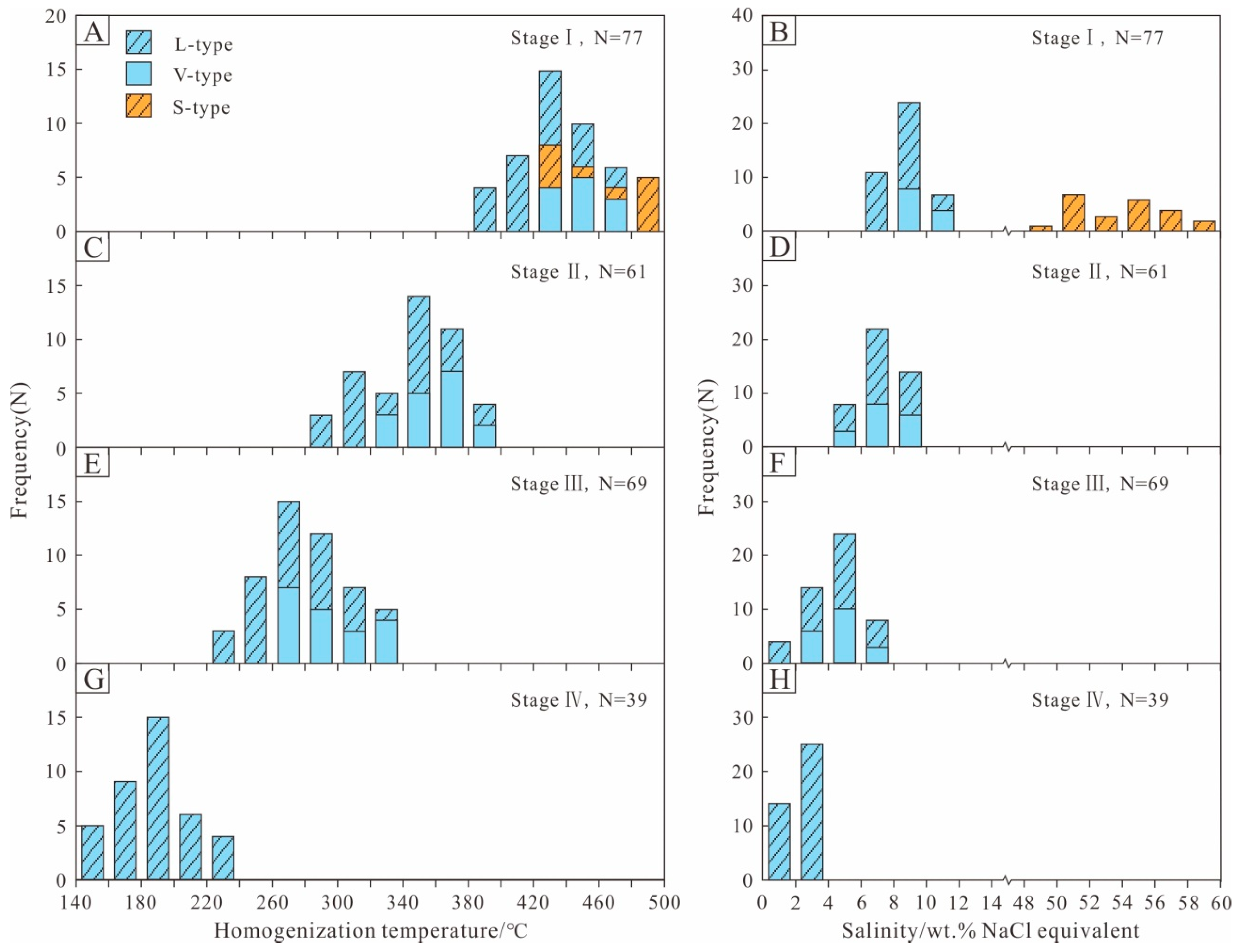 Minerals 10 00591 g007 Minerals 10 00591 g007