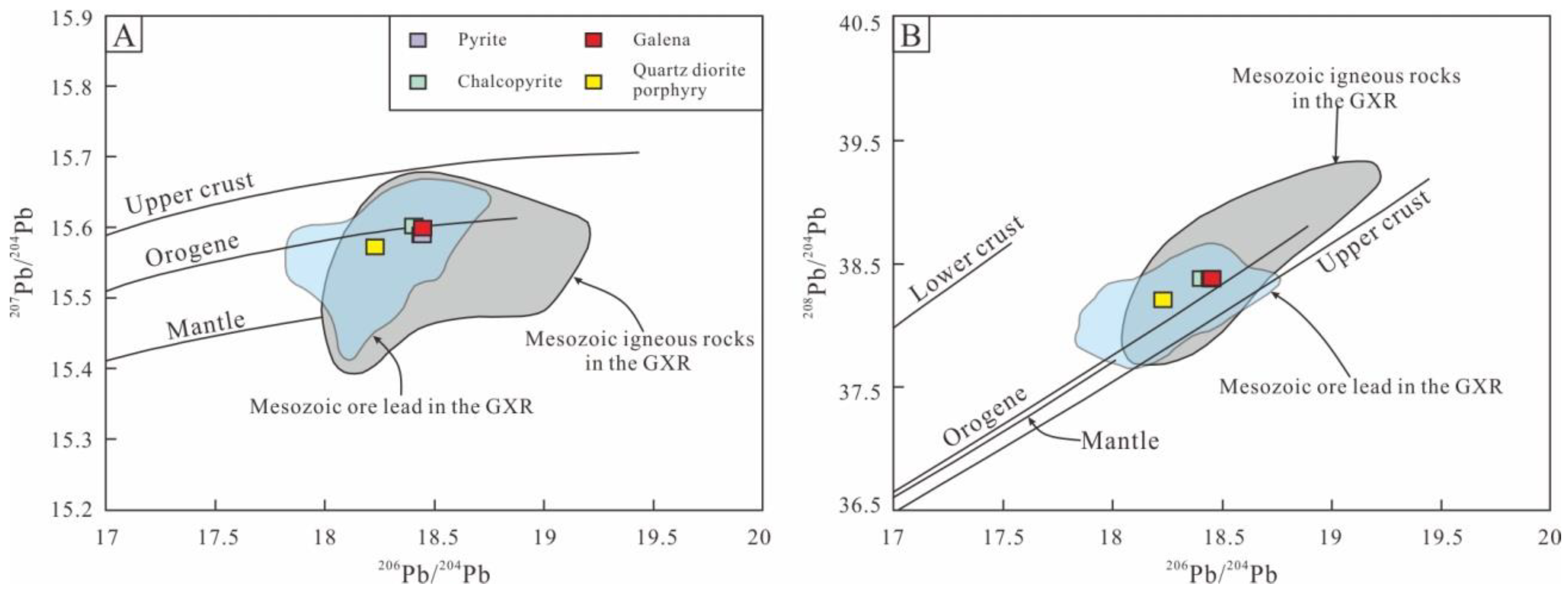 Minerals 10 00591 g011 Minerals 10 00591 g011