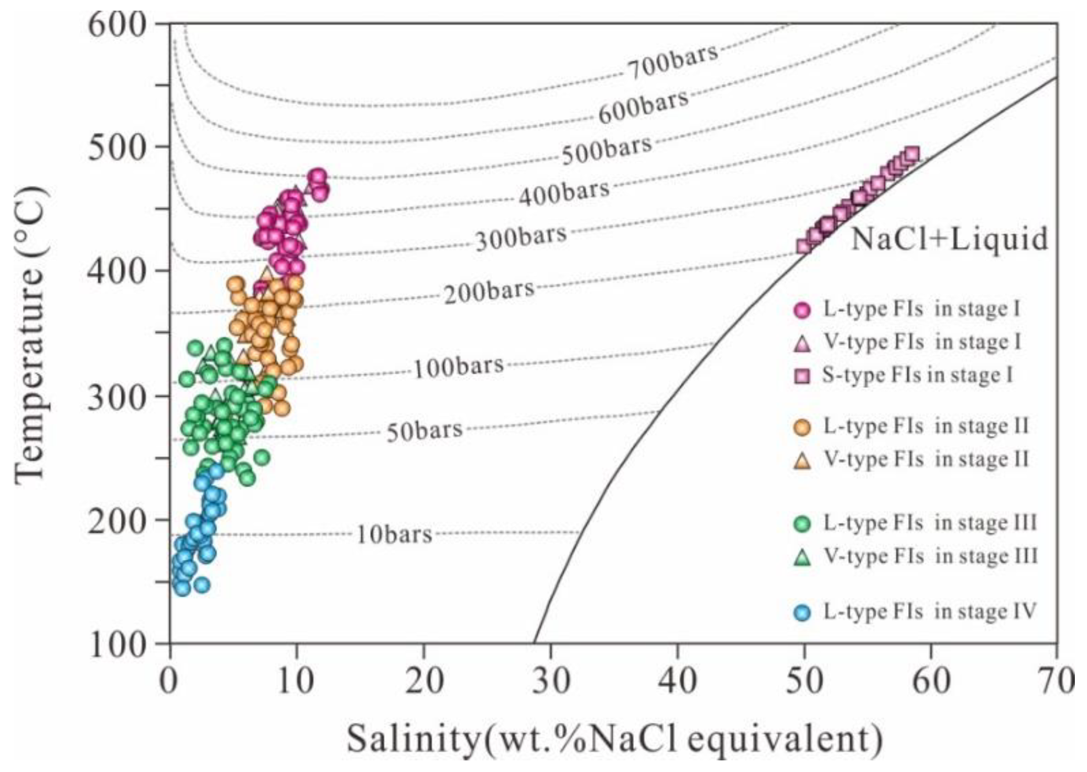 Minerals 10 00591 g013 Minerals 10 00591 g013