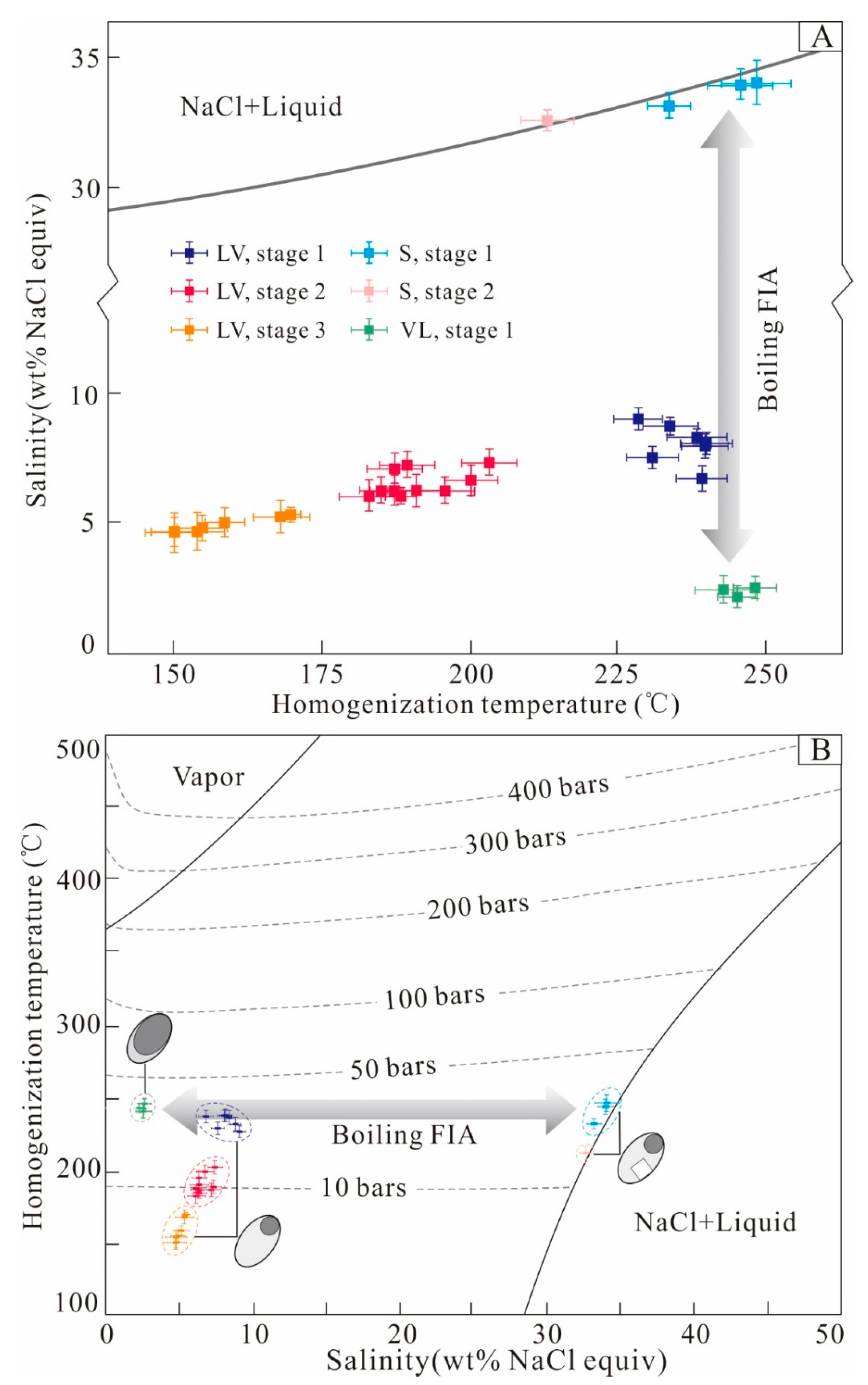 Minerals 10 00592 g007 Minerals 10 00592 g007