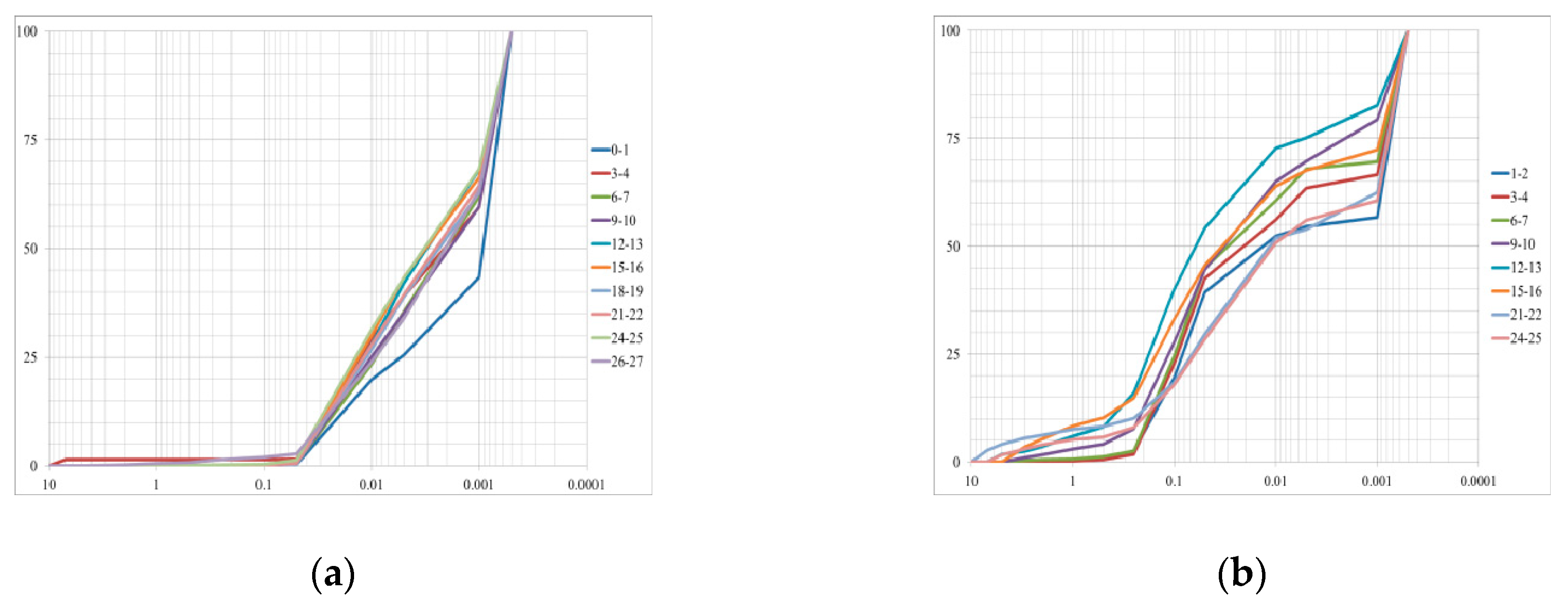 Minerals 10 00593 g003a Minerals 10 00593 g003a