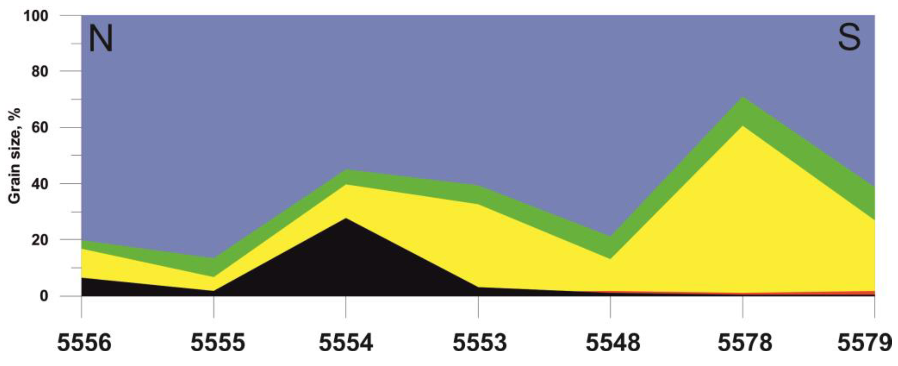 Minerals 10 00593 g004 Minerals 10 00593 g004