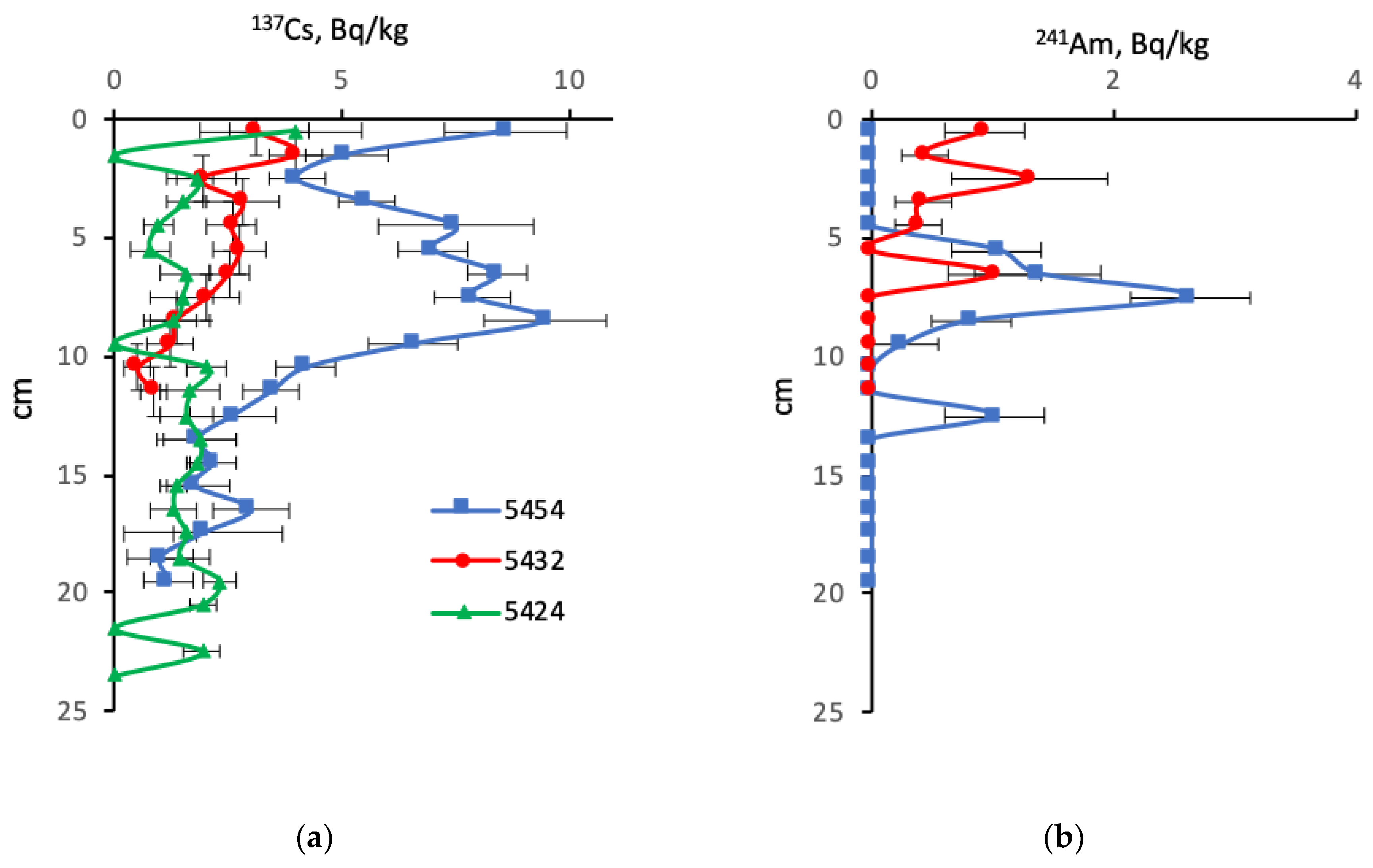 Minerals 10 00593 g006 Minerals 10 00593 g006
