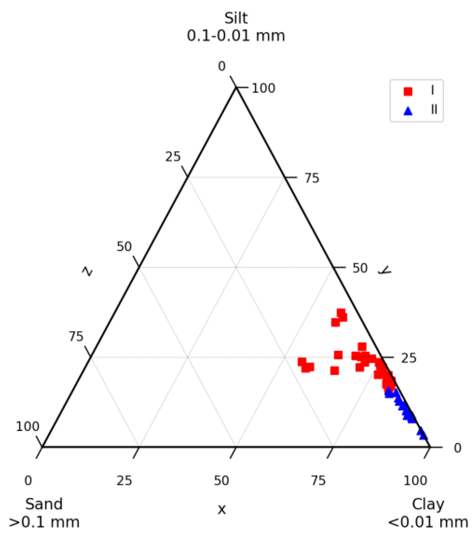 Minerals 10 00593 g015 Minerals 10 00593 g015