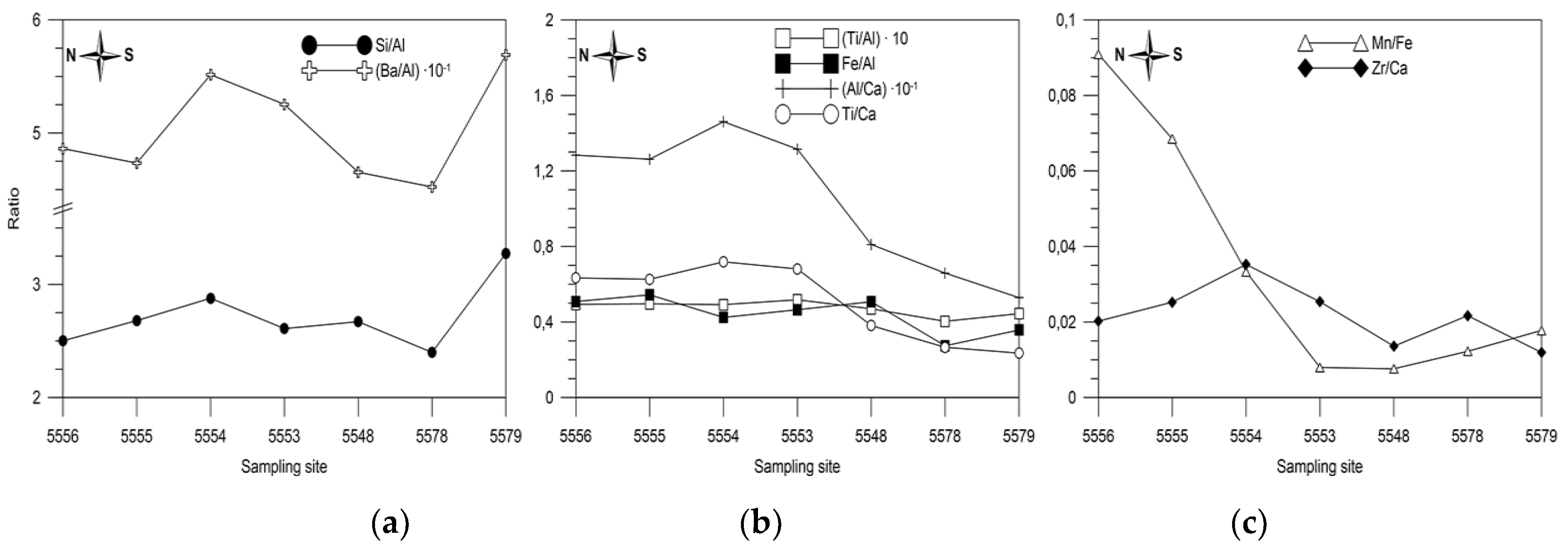 Minerals 10 00593 g016 Minerals 10 00593 g016