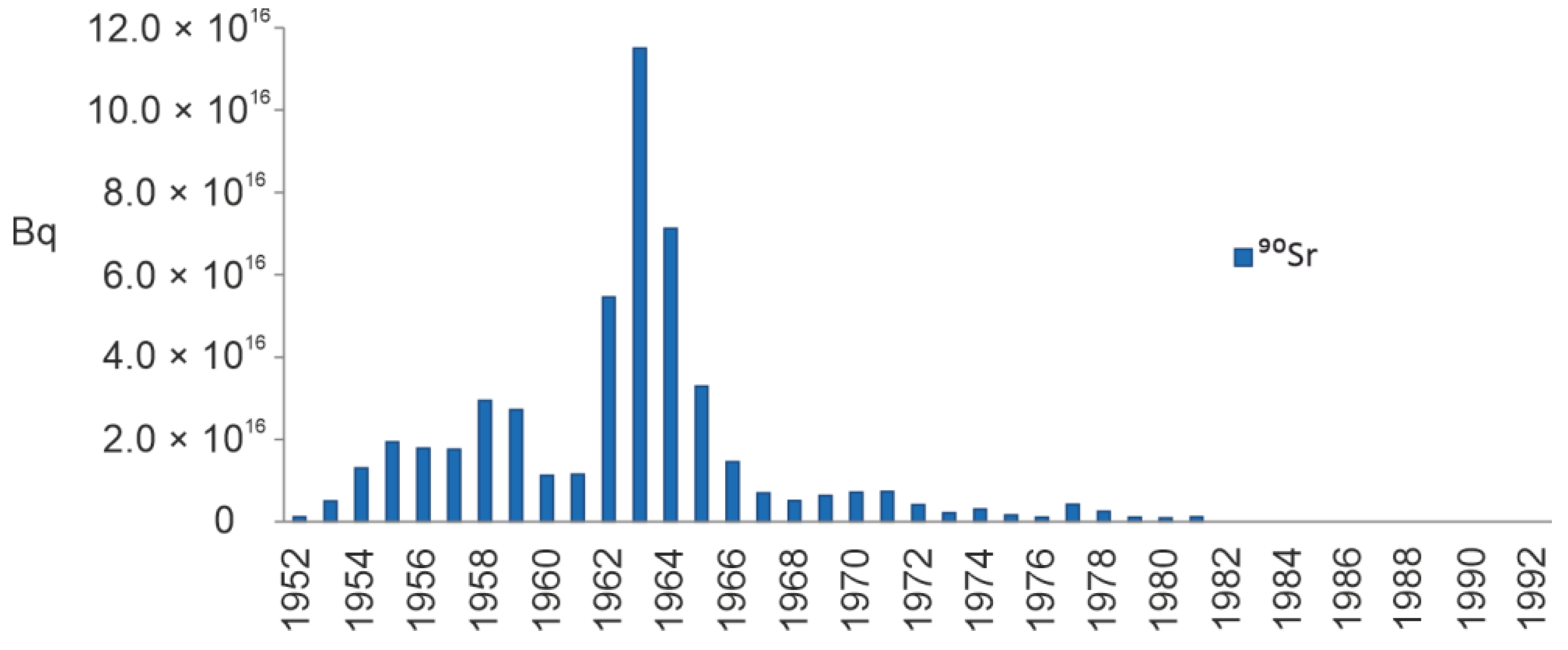 Minerals 10 00593 g017 Minerals 10 00593 g017