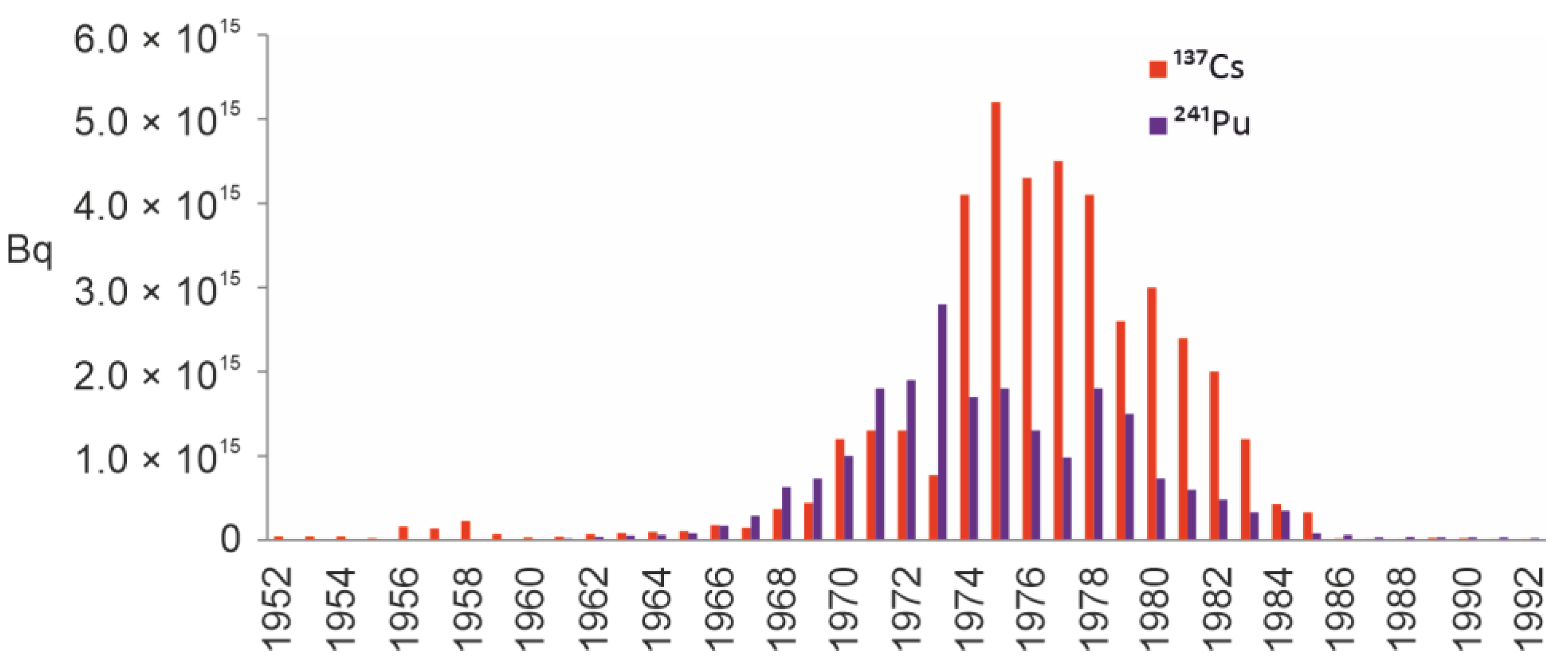 Minerals 10 00593 g018 Minerals 10 00593 g018