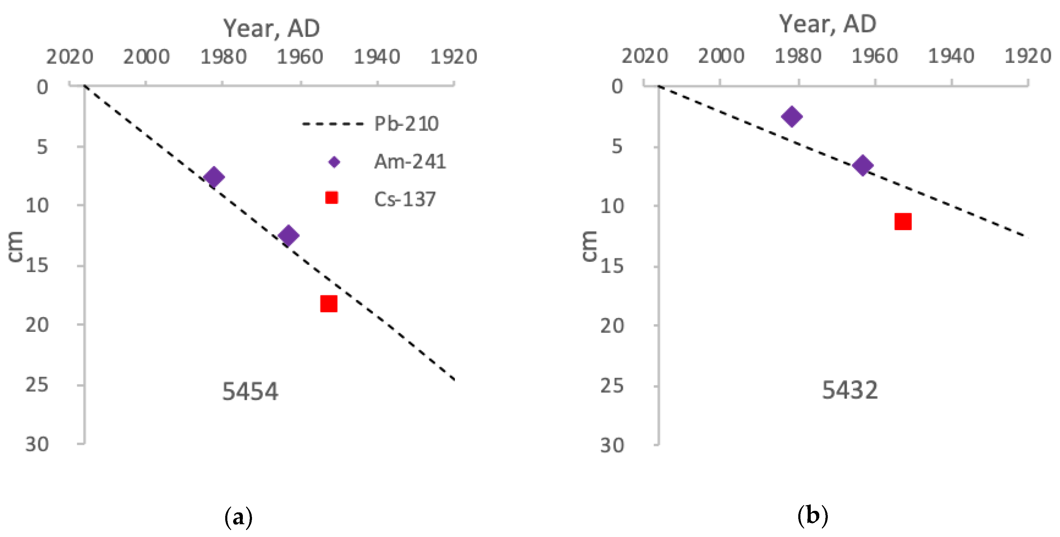 Minerals 10 00593 g019 Minerals 10 00593 g019
